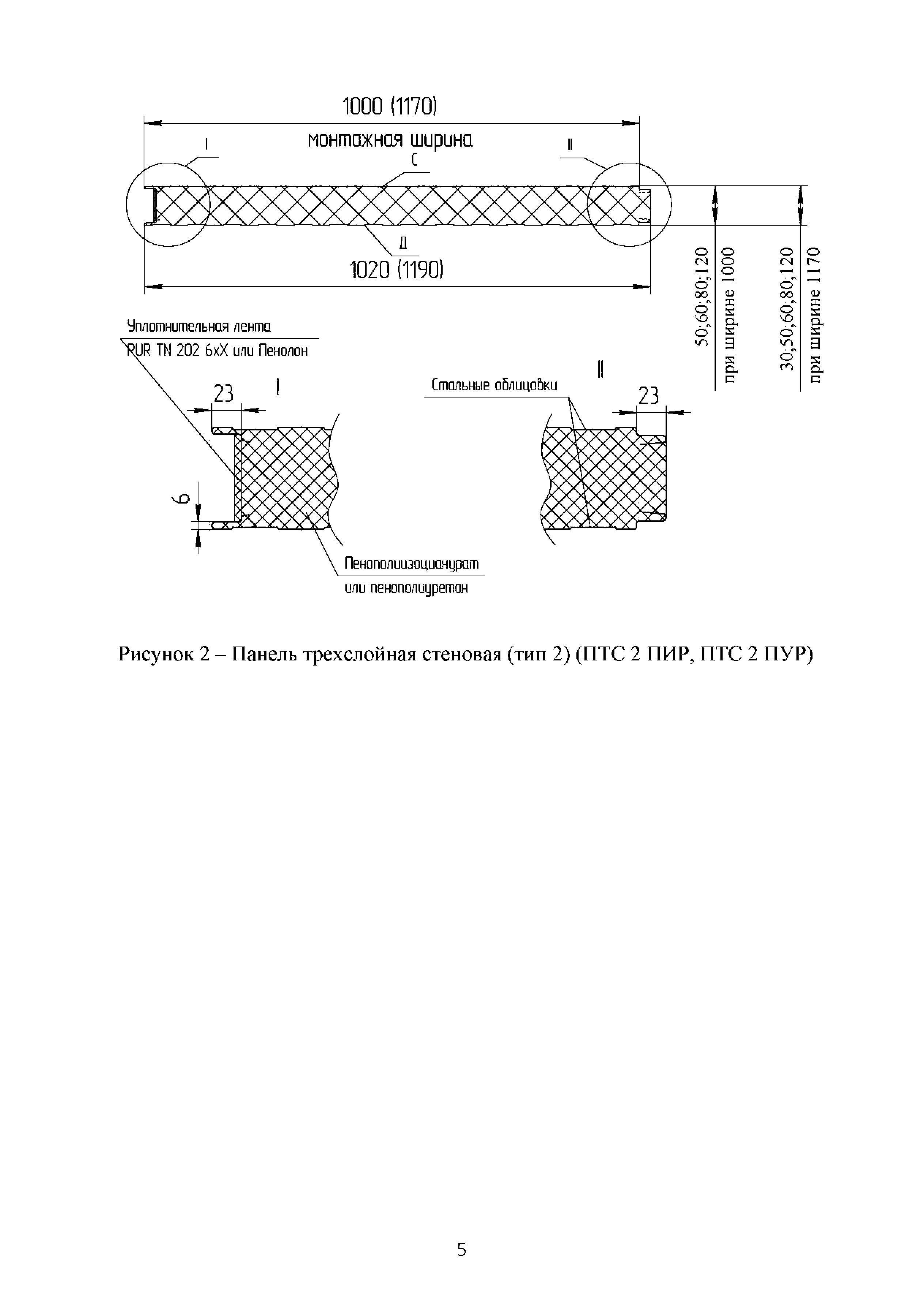 ТИ 015