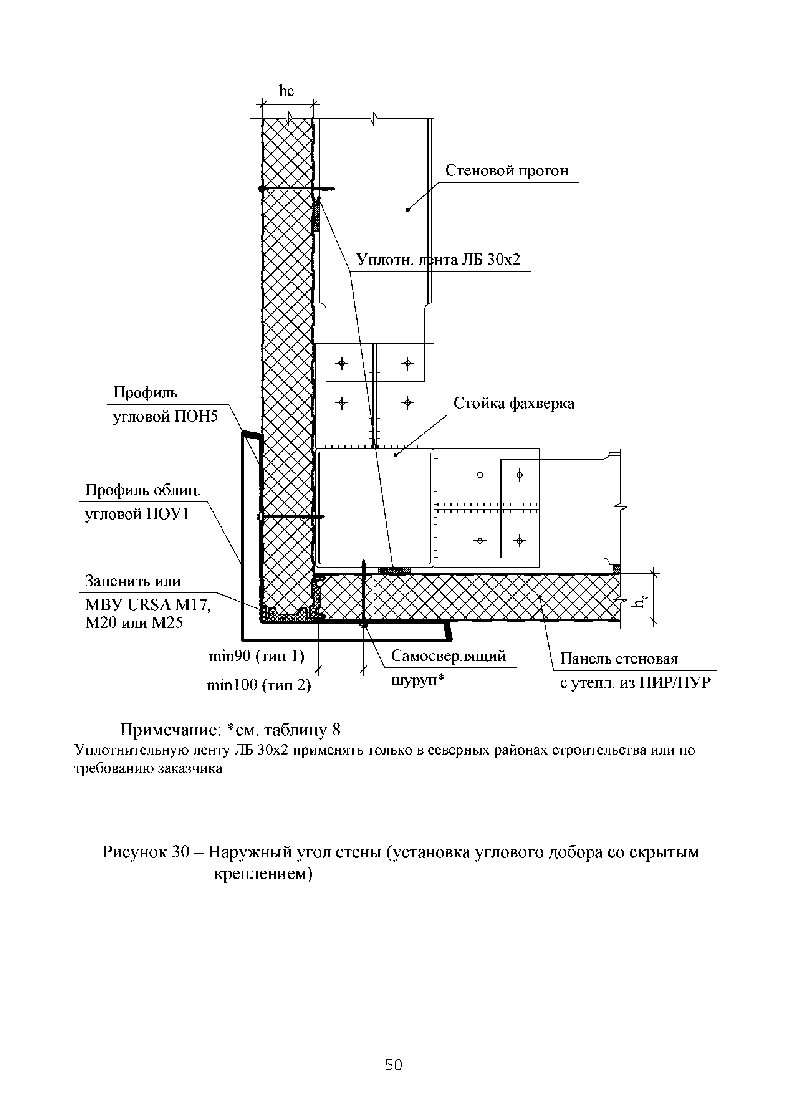 ТИ 015