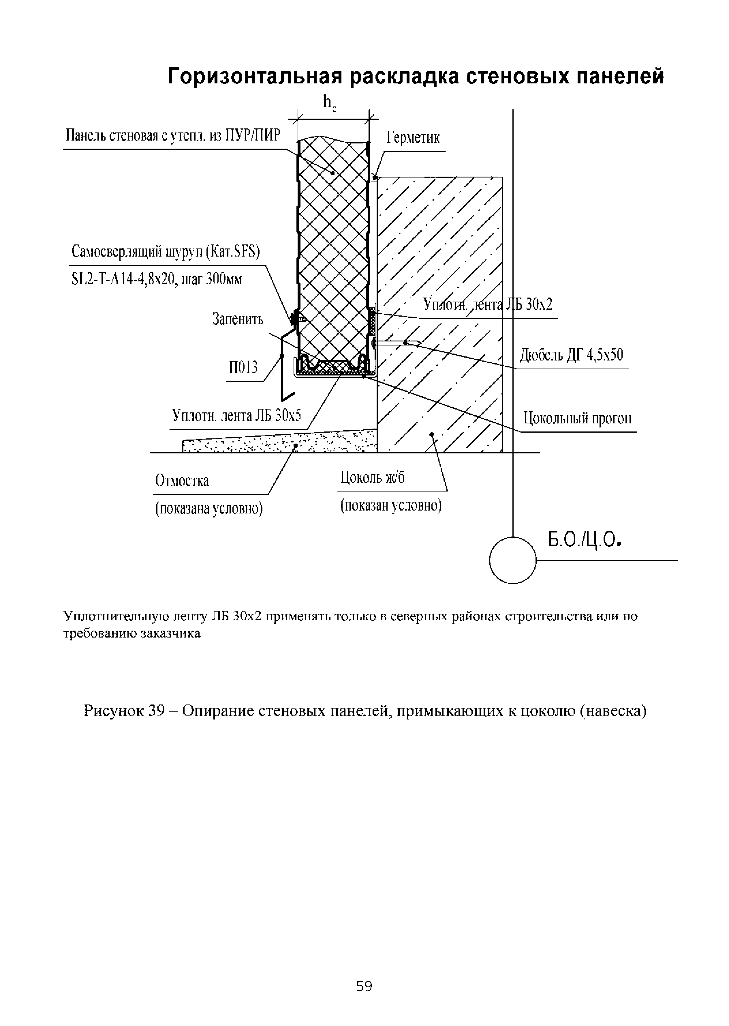 ТИ 015