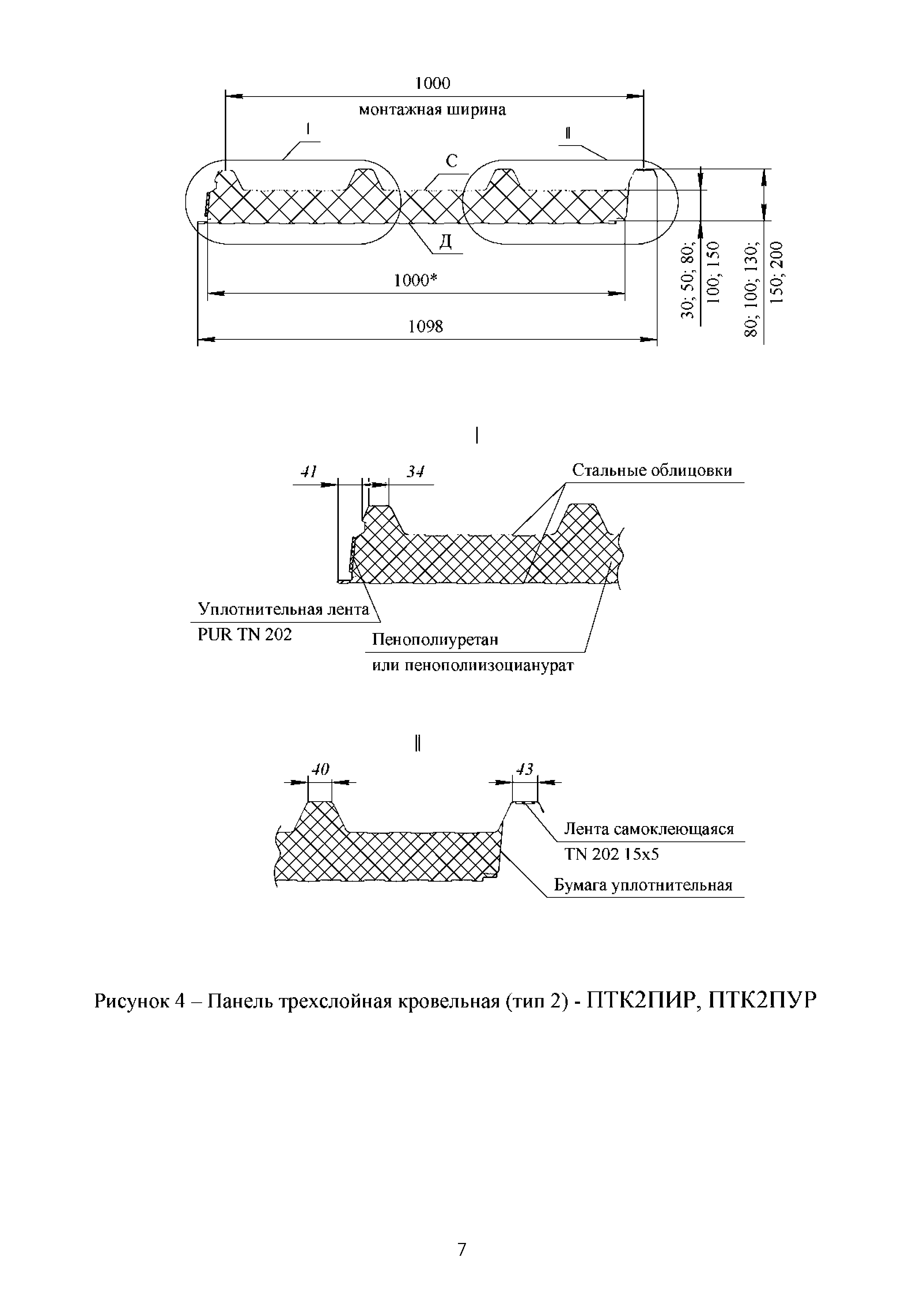 ТИ 015