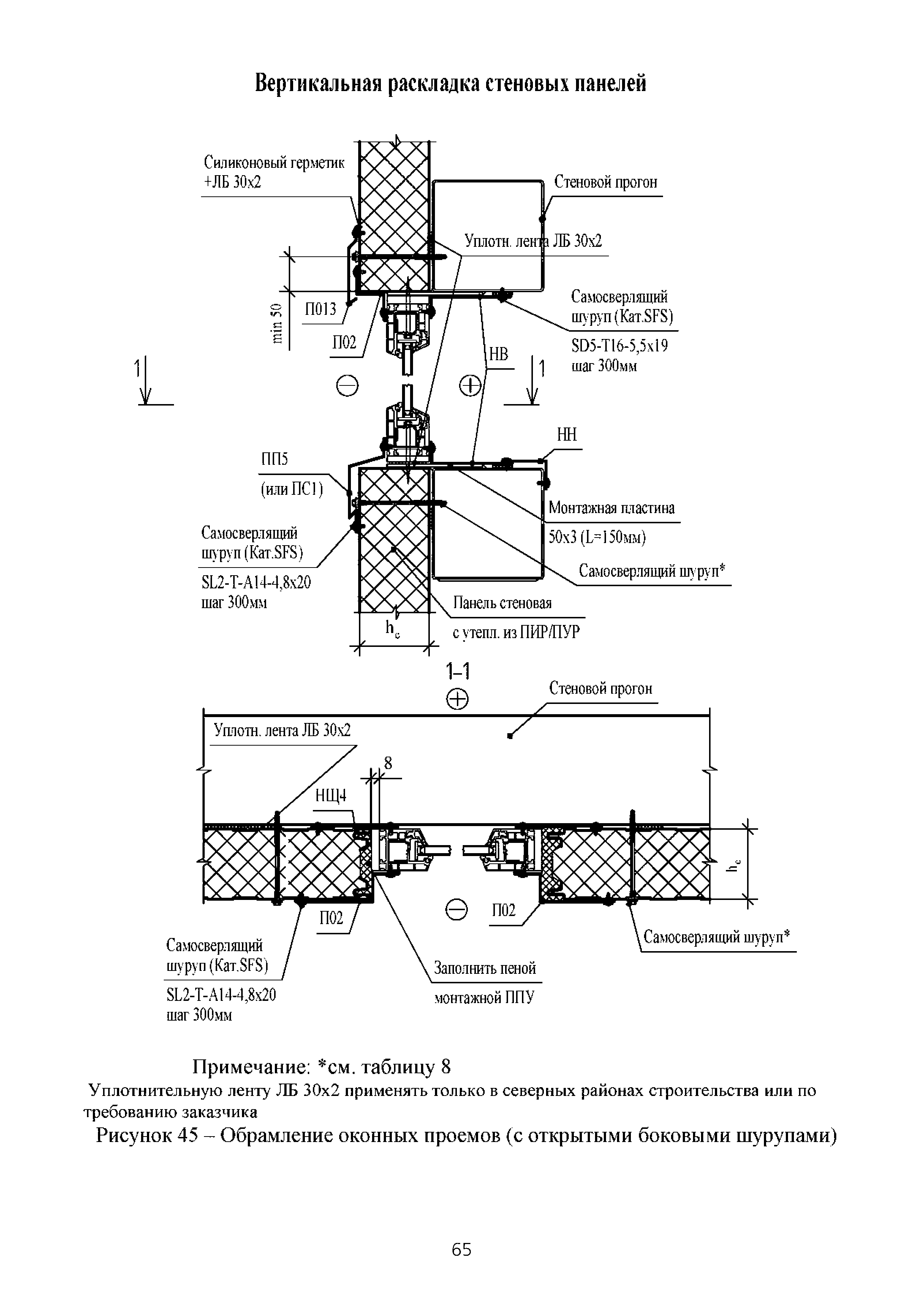 ТИ 015