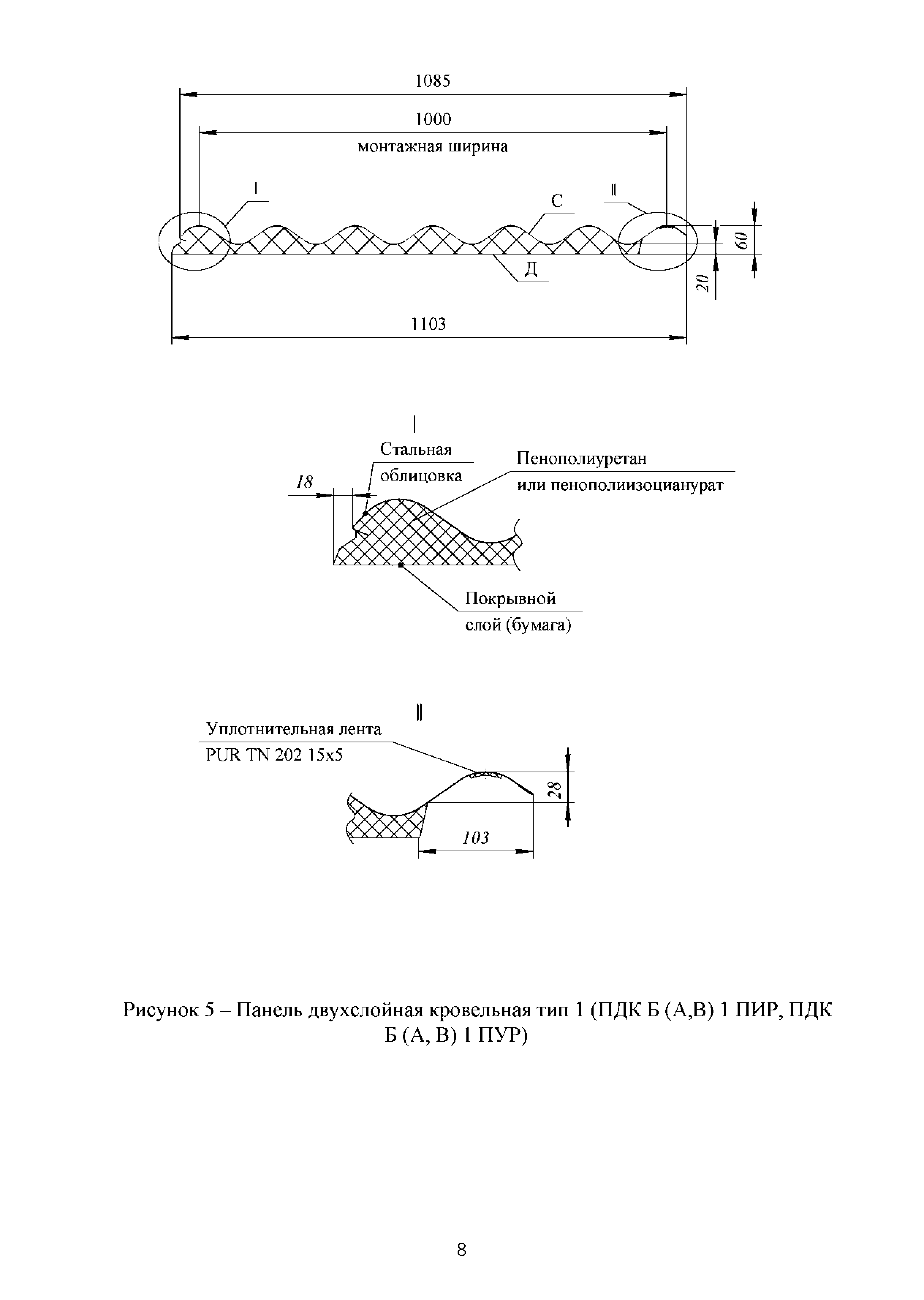 ТИ 015