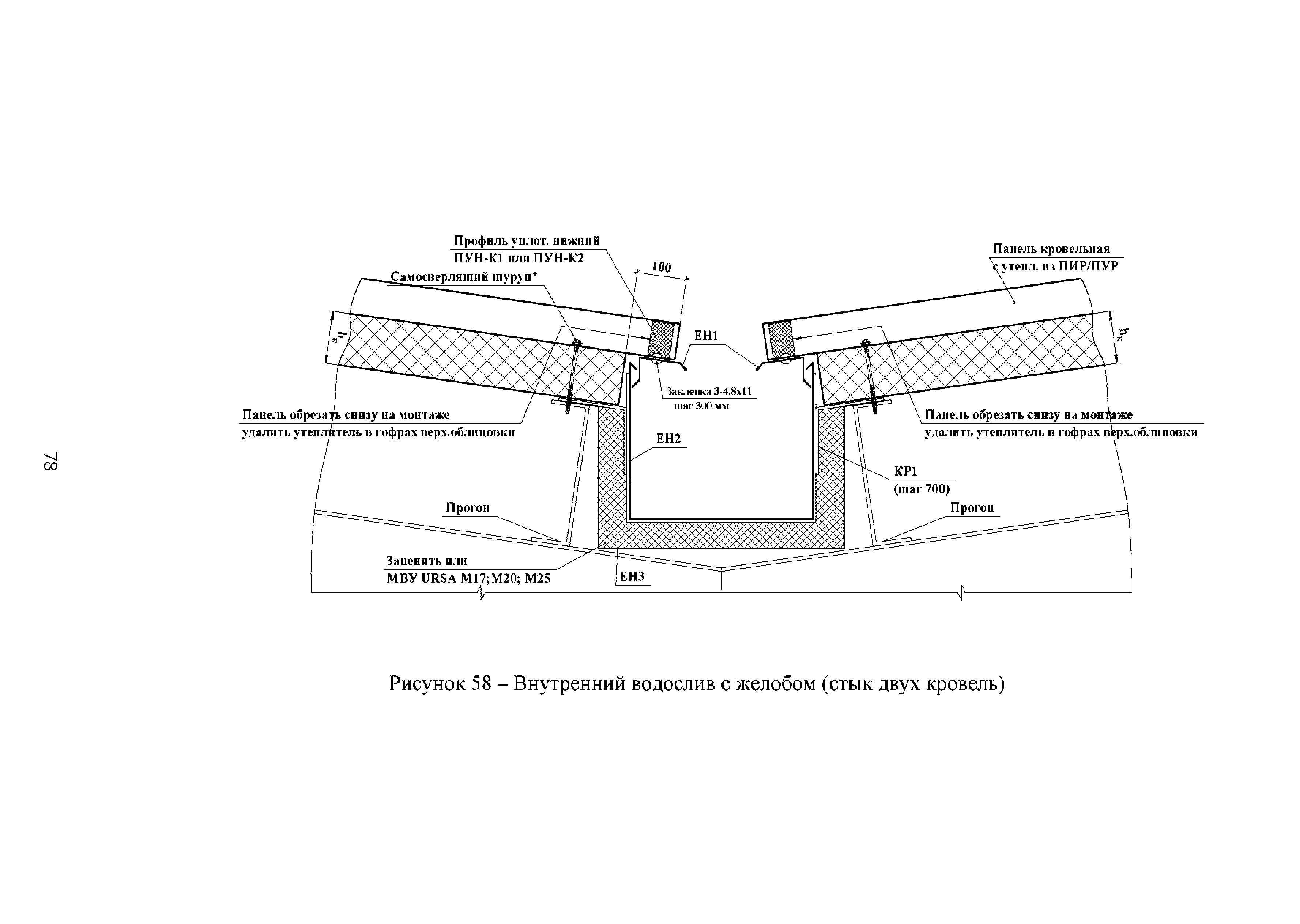 ТИ 015