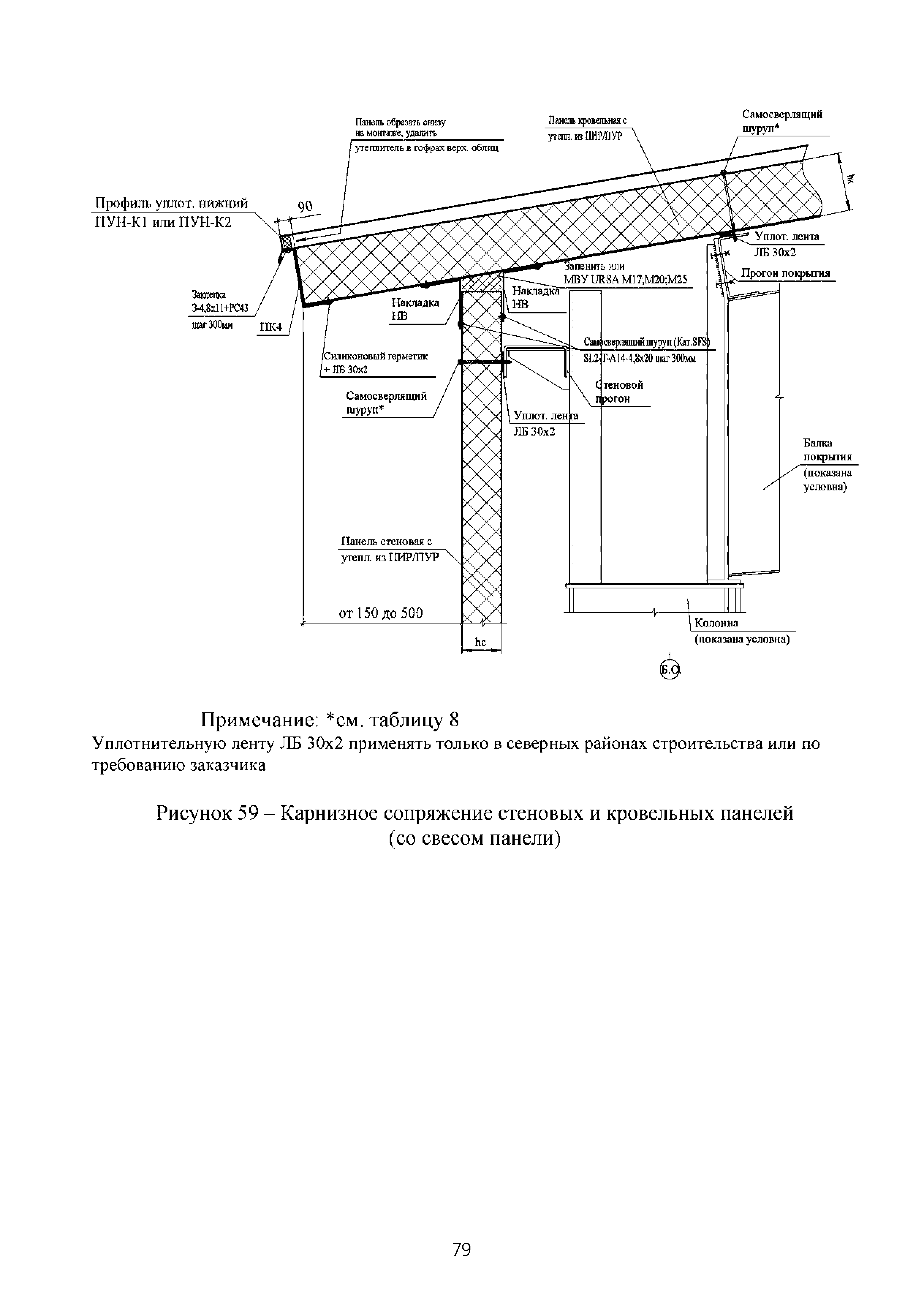 ТИ 015