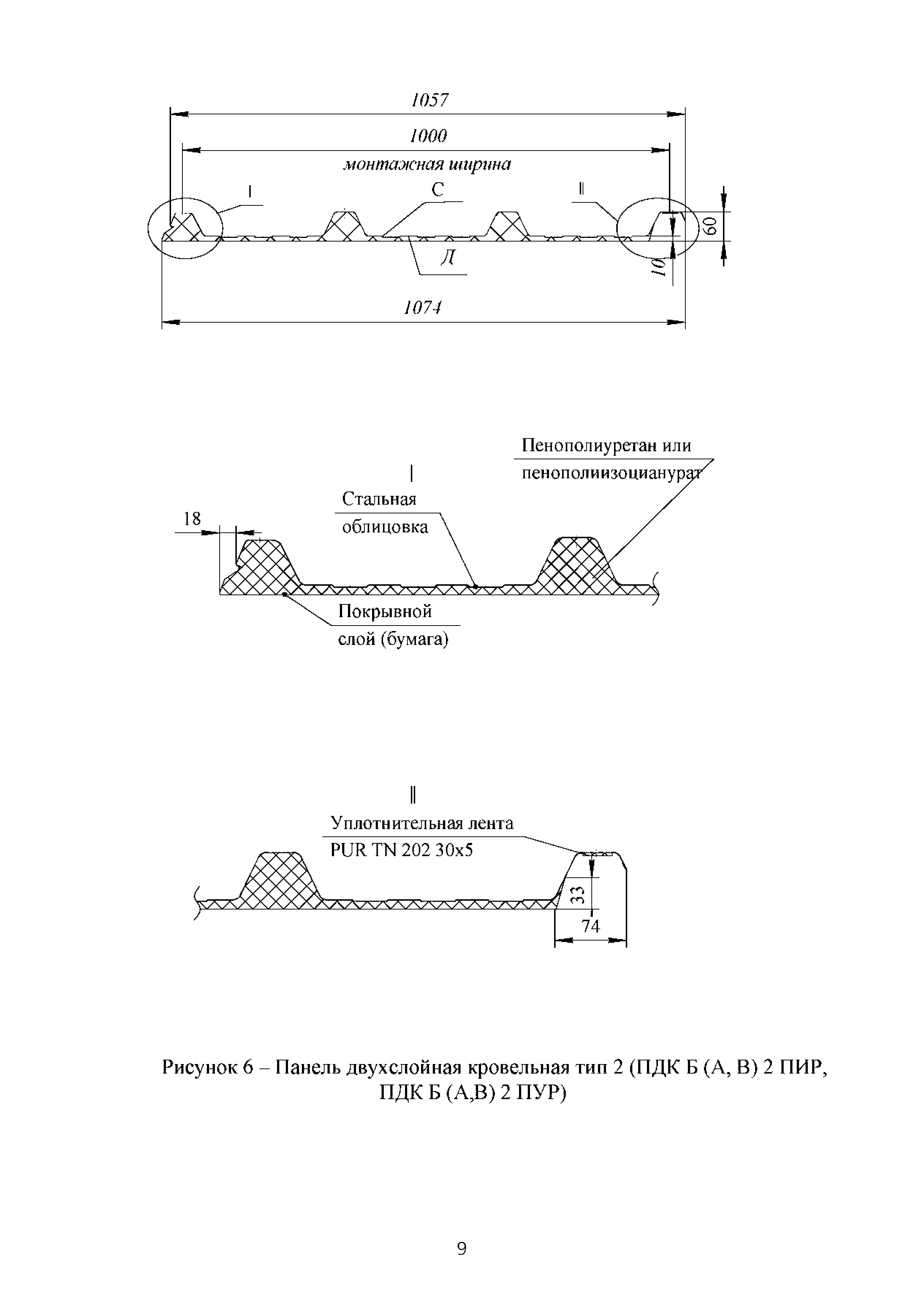 ТИ 015