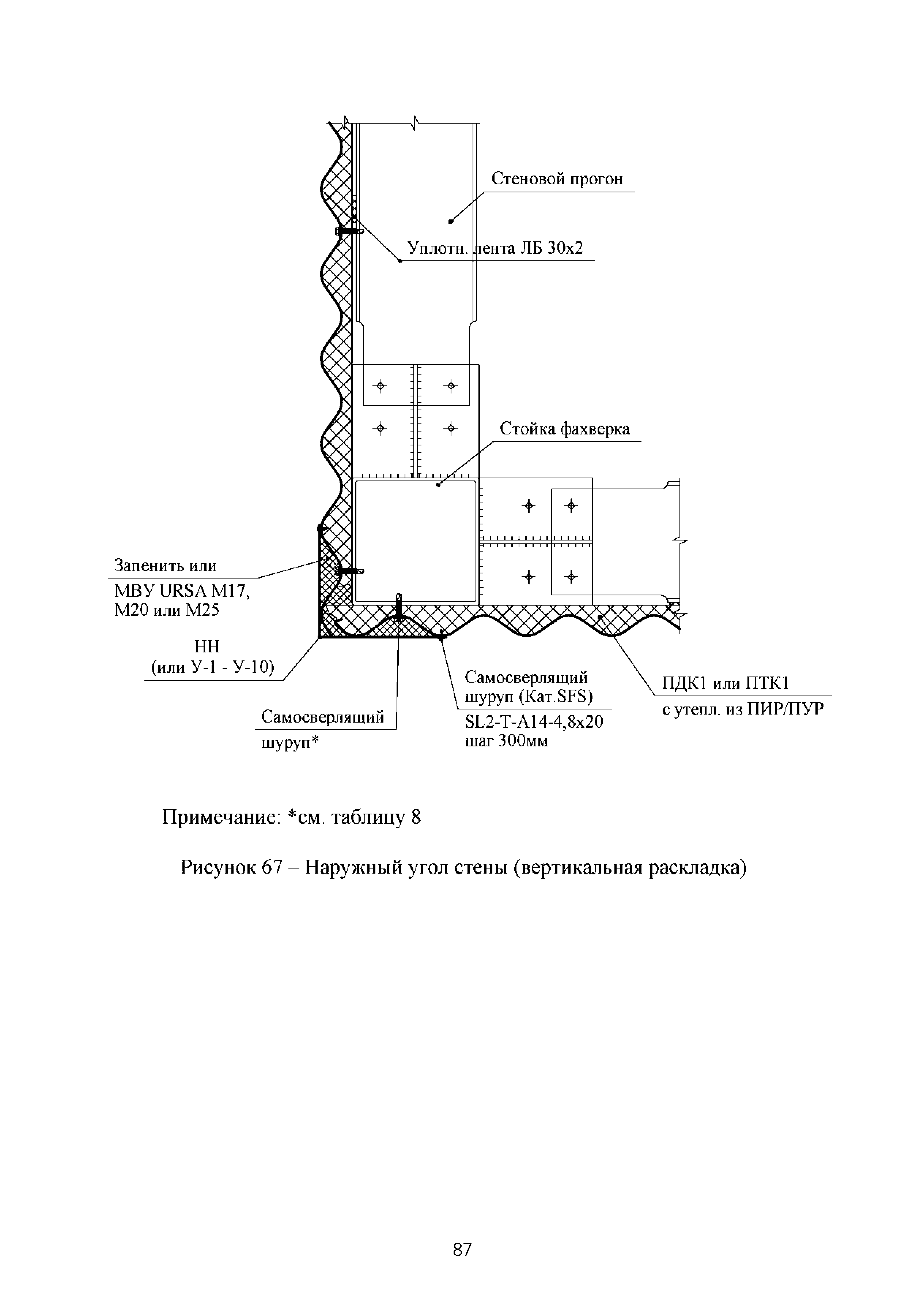 ТИ 015