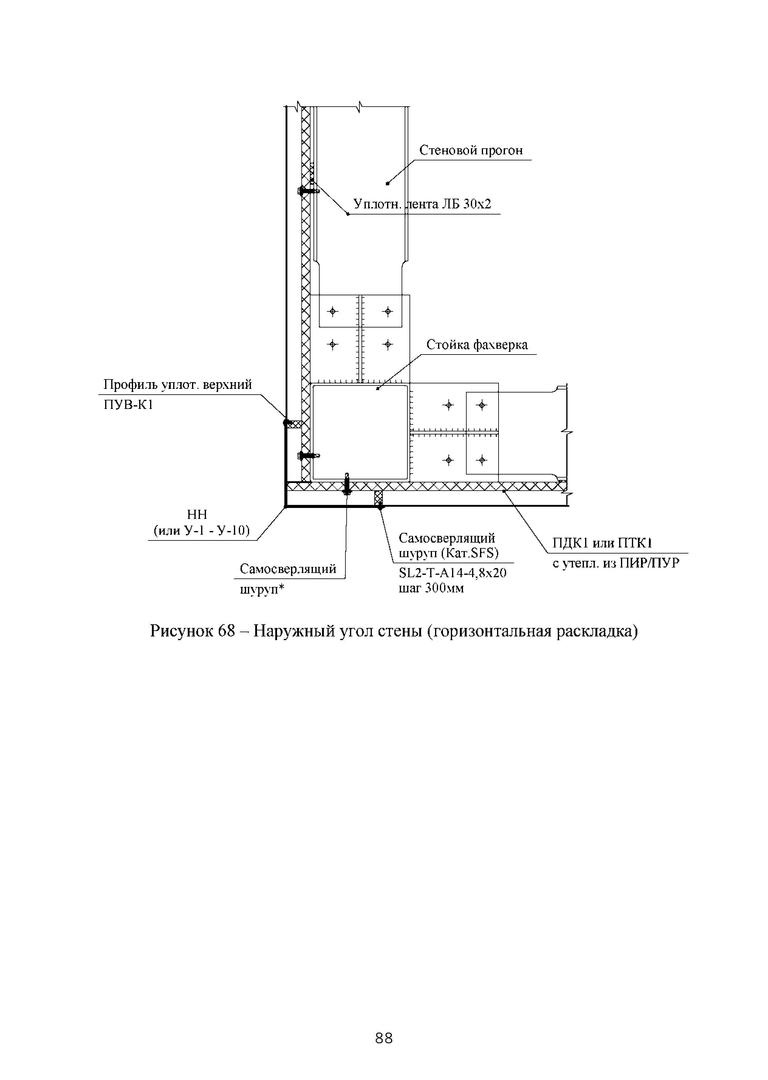 ТИ 015