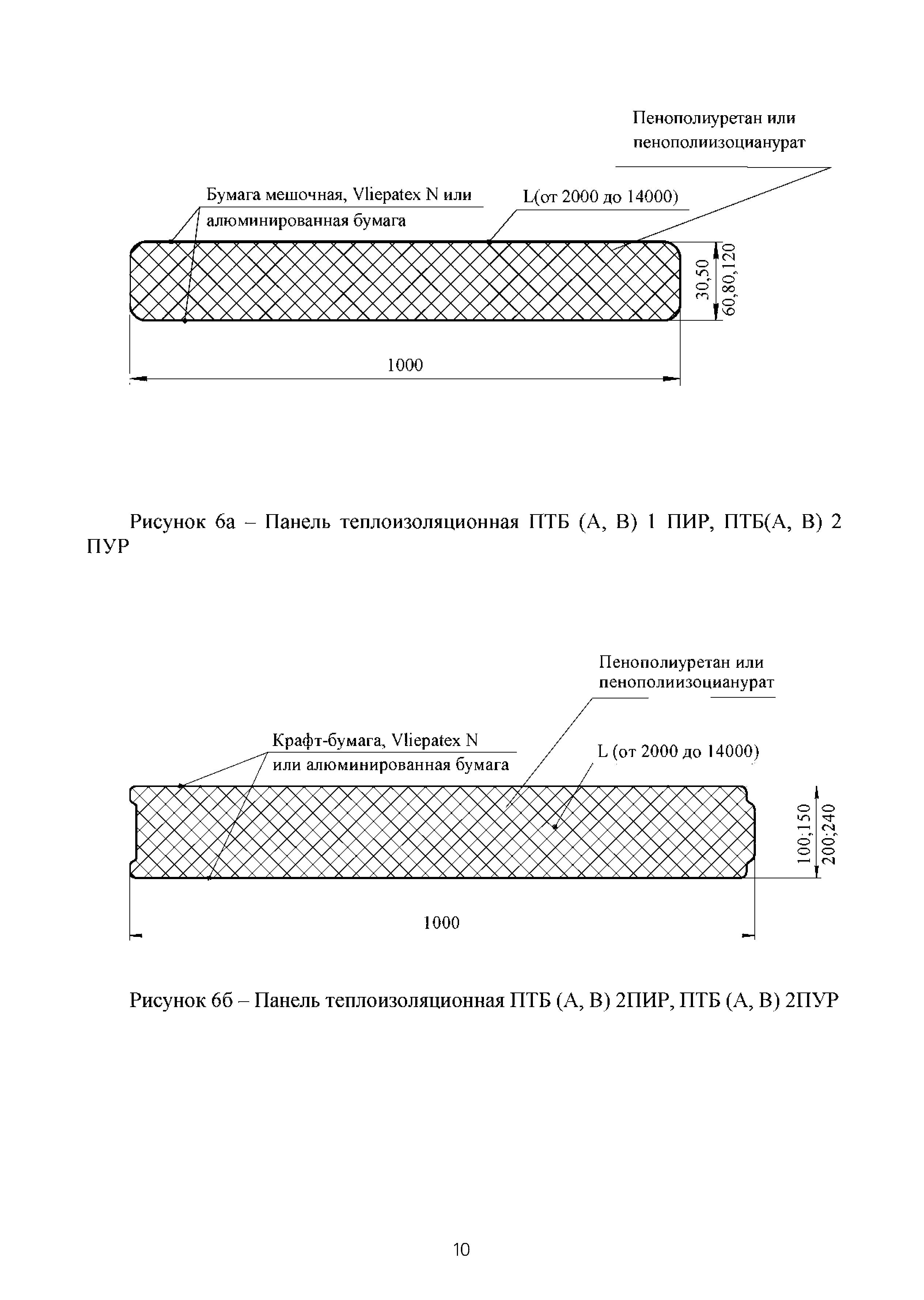 ТИ 015