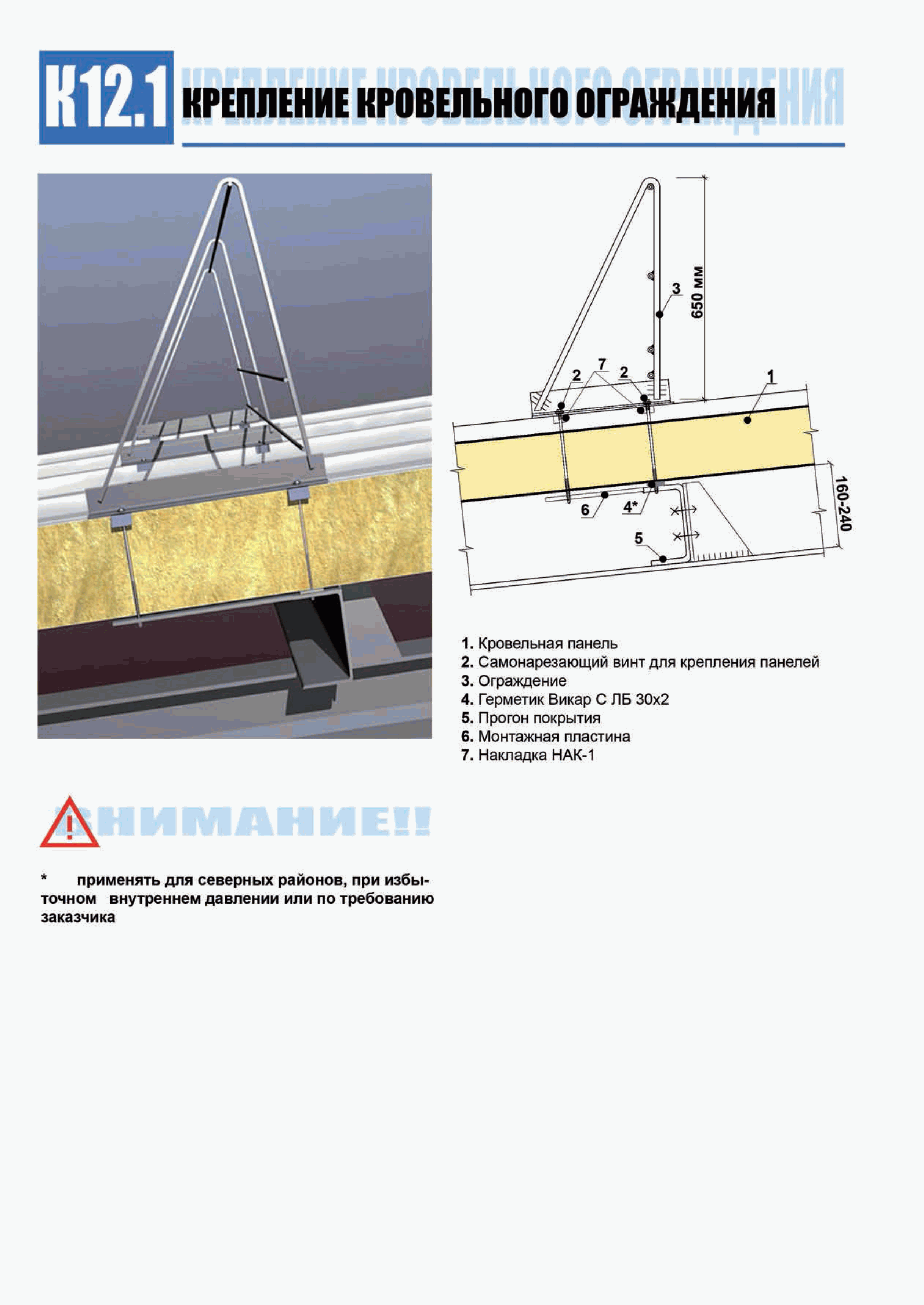 ТИ 084-2012