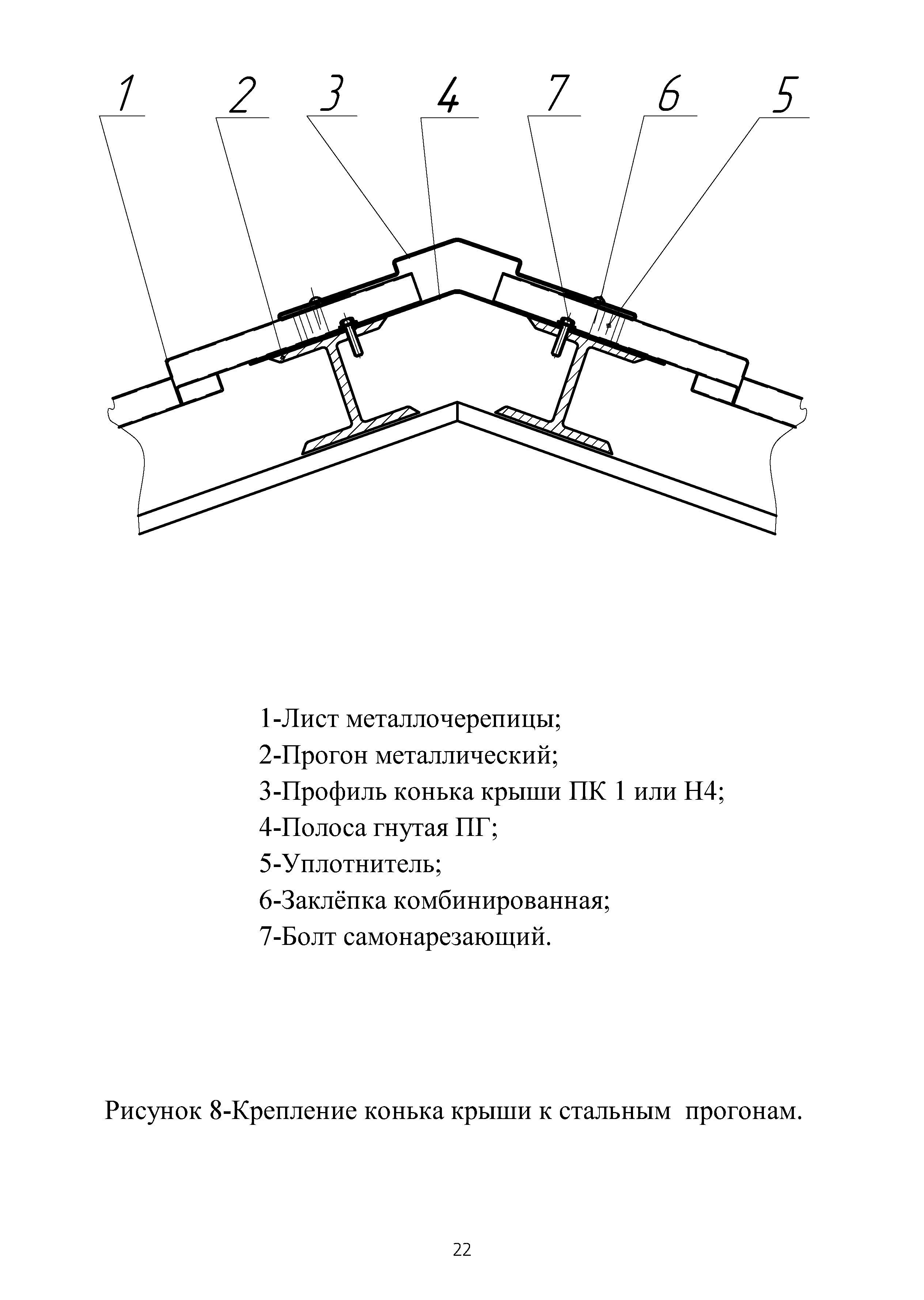 ТИ 091