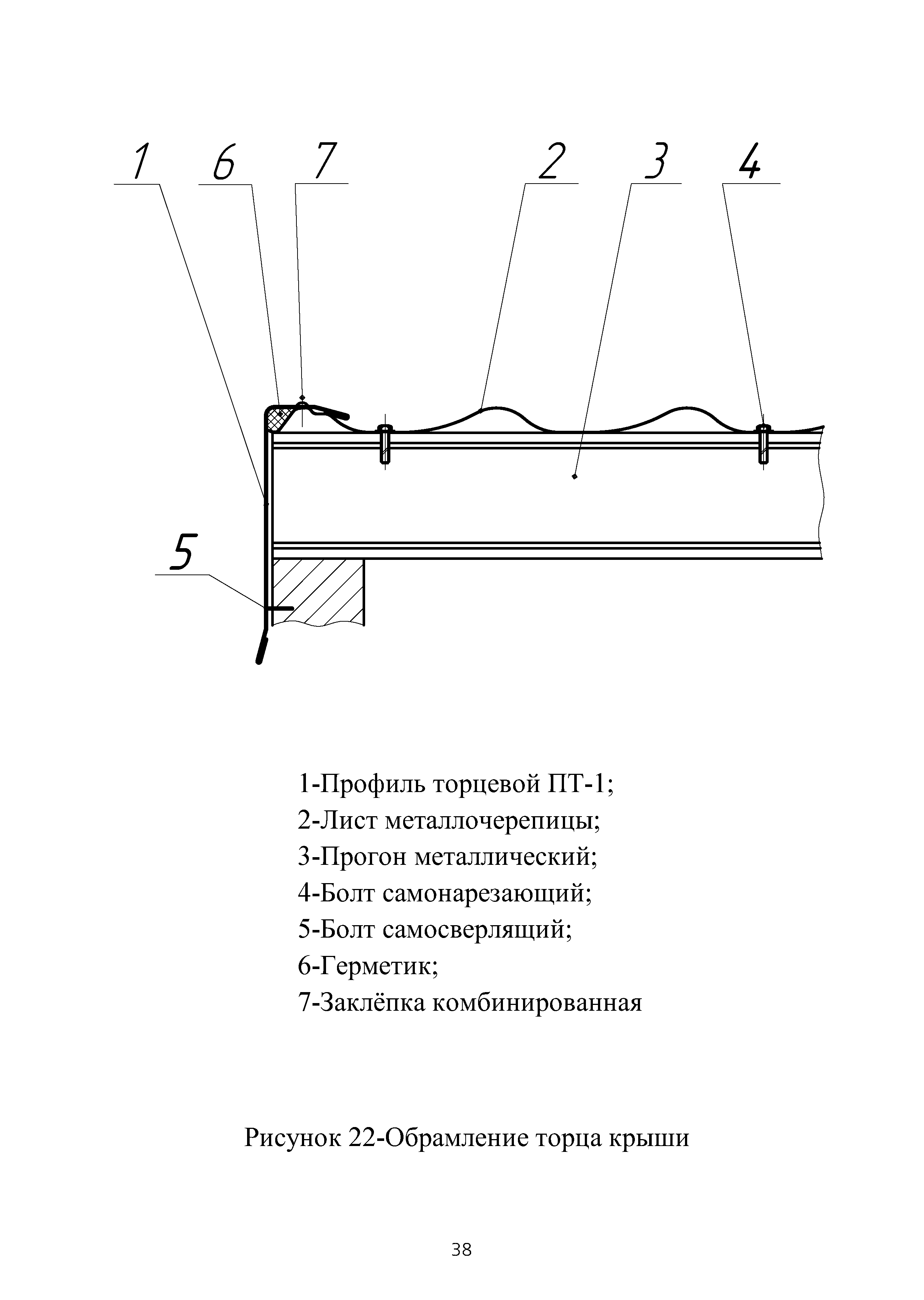 ТИ 091