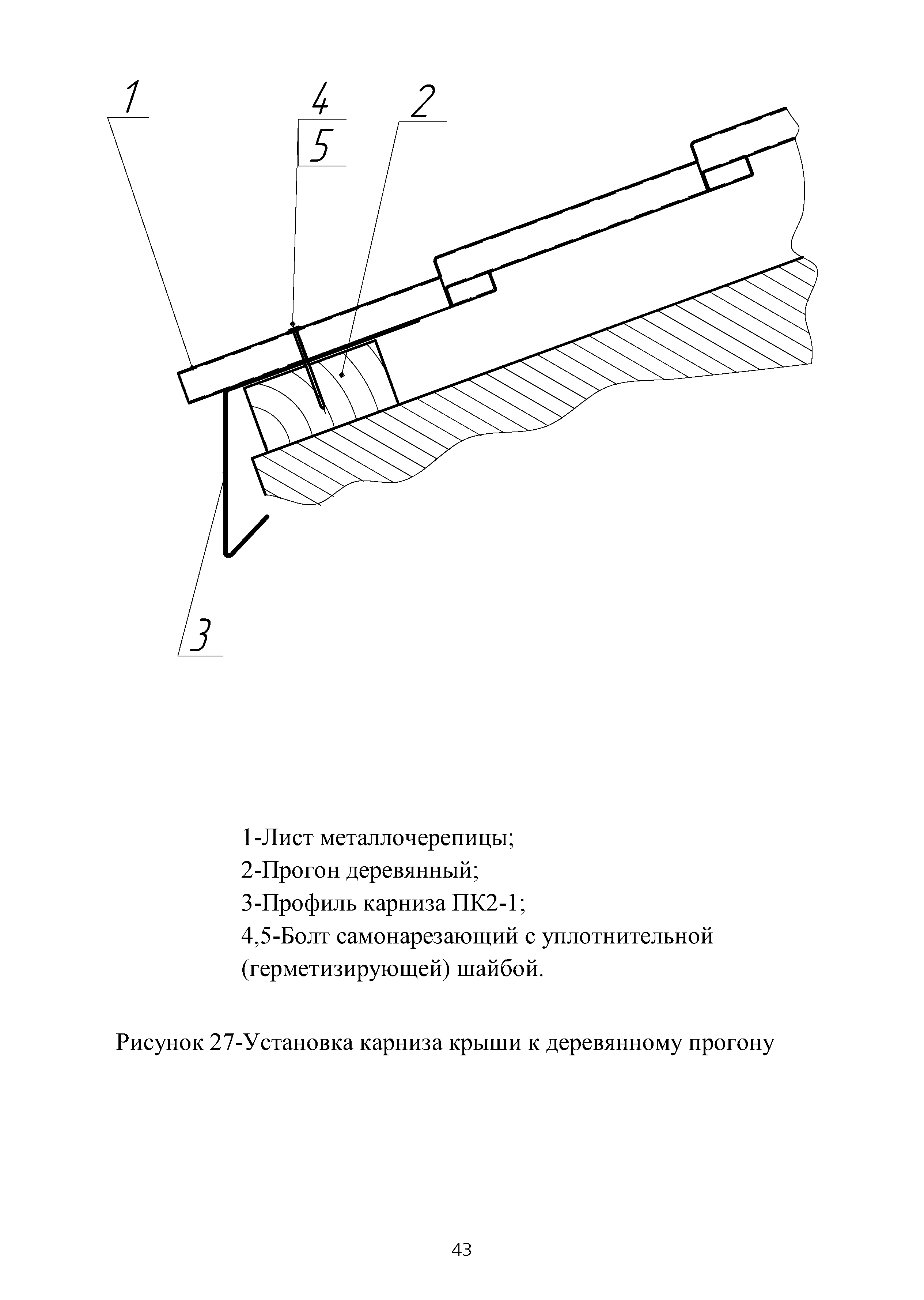 ТИ 091