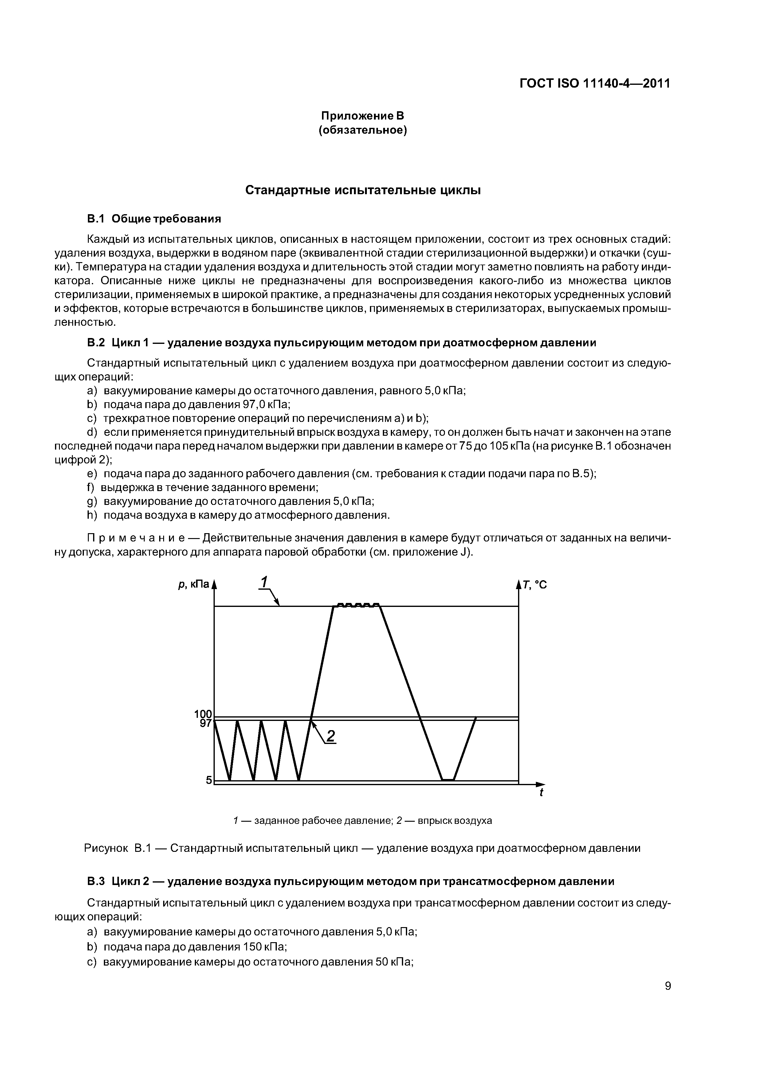 ГОСТ ISO 11140-4-2011