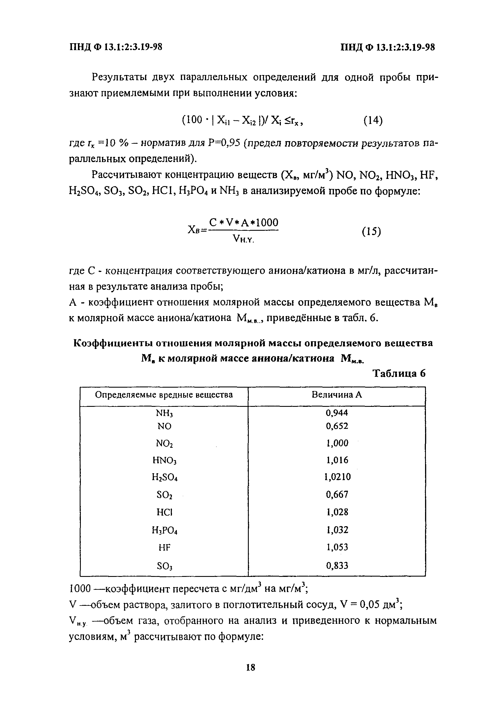 ПНД Ф 13.1:2:3.19-98