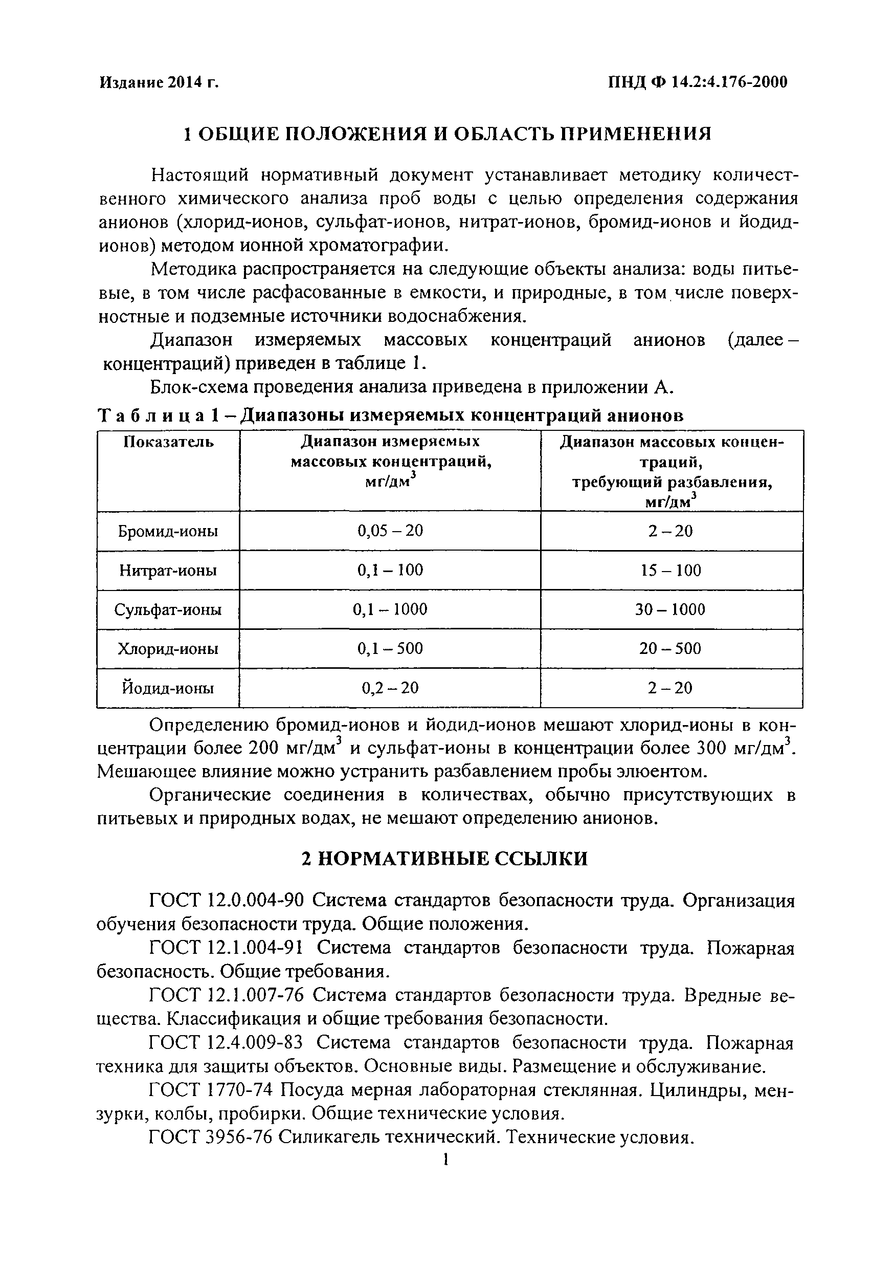 ПНД Ф 14.2:4.176-2000