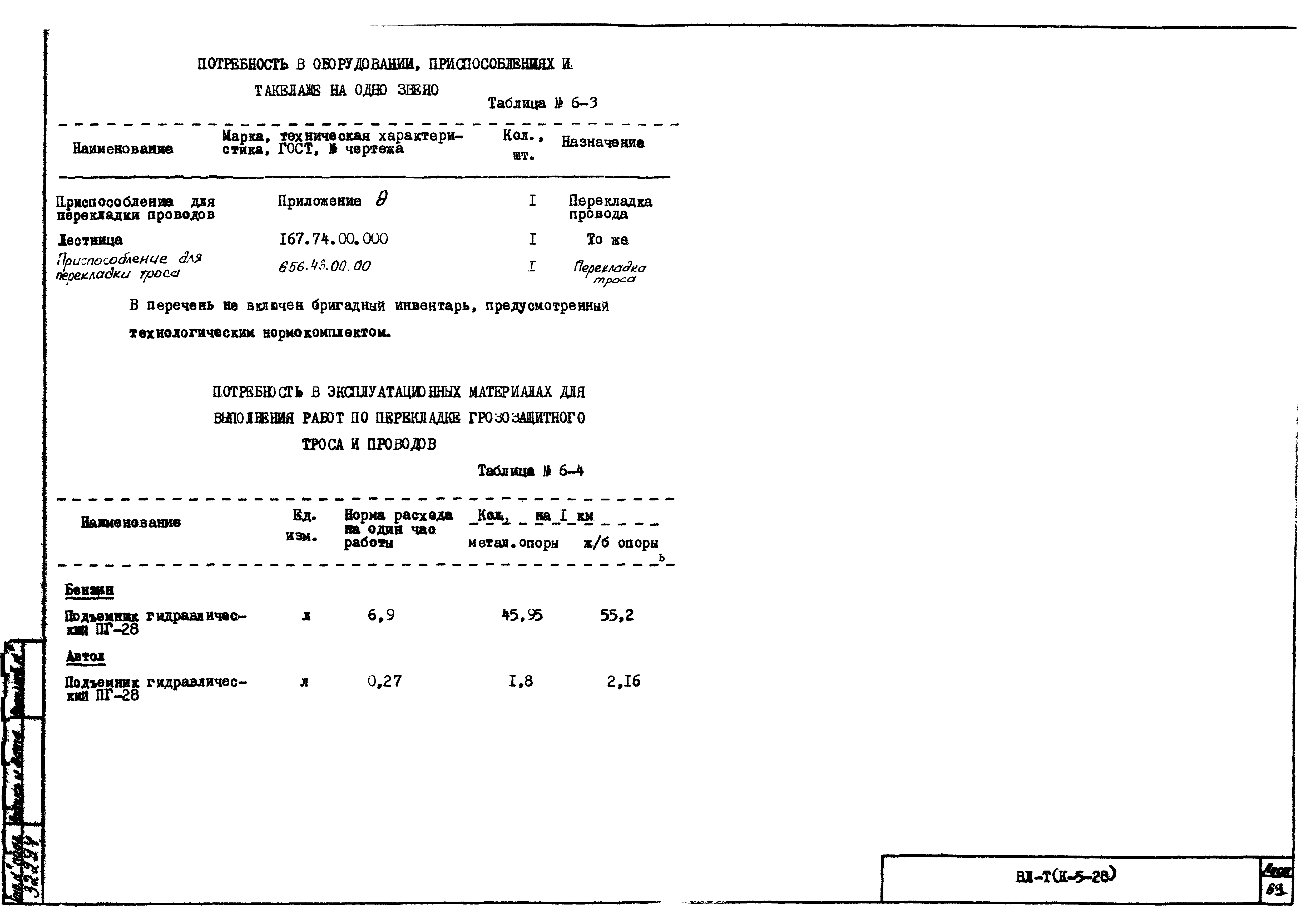 Технологическая карта К-5-28-6