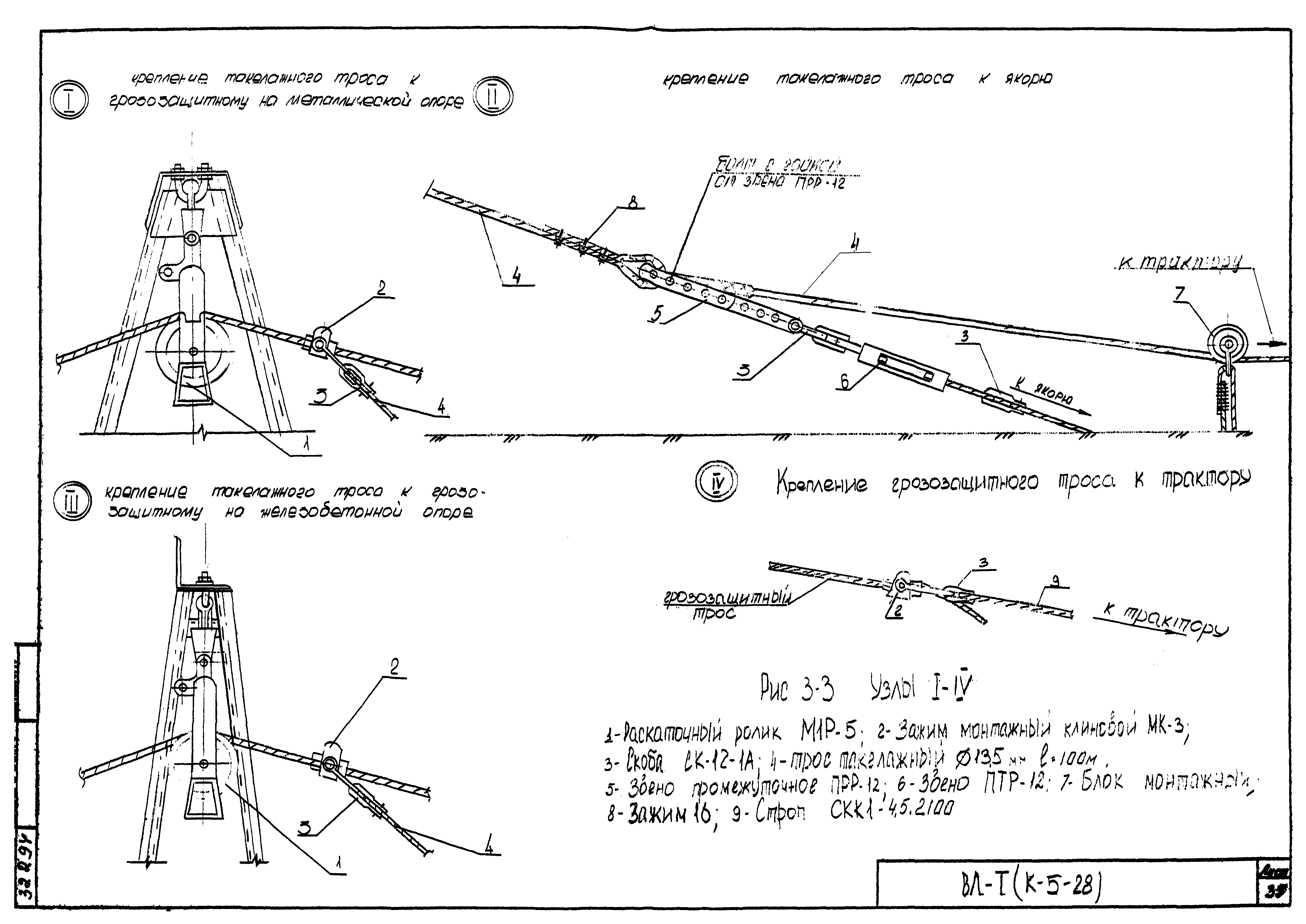 Технологическая карта К-5-28-3