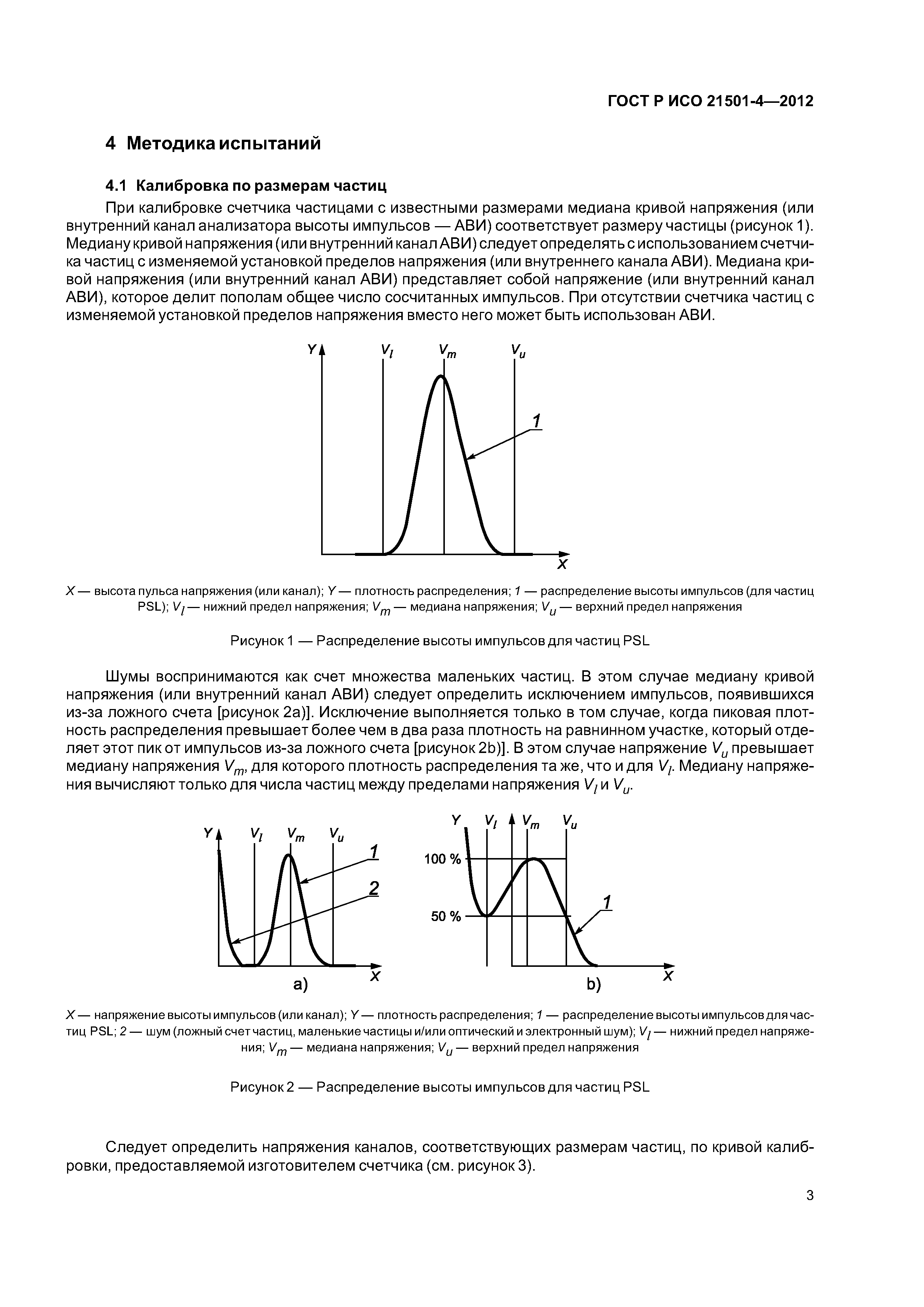 ГОСТ Р ИСО 21501-4-2012