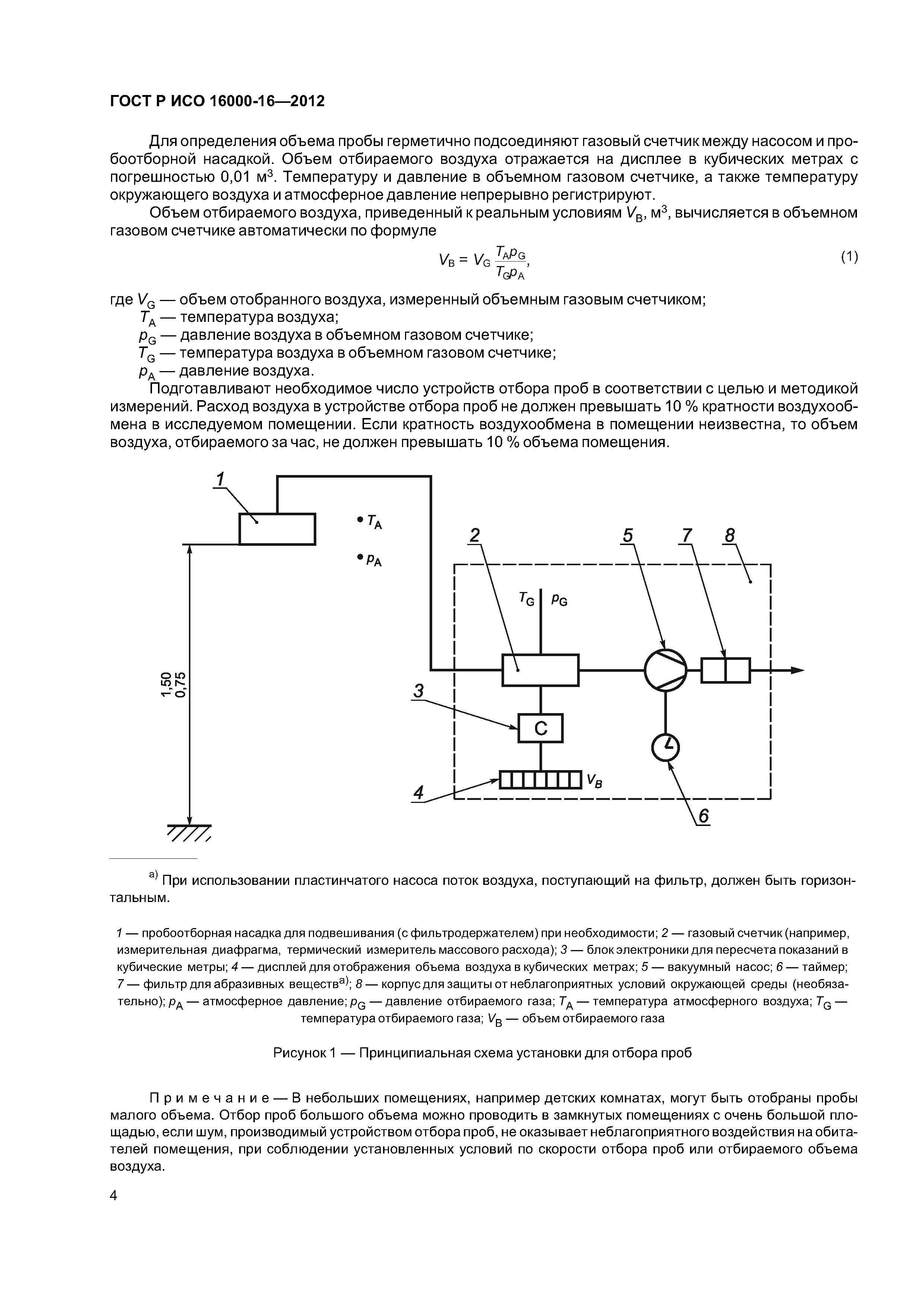 Отбор проб газовоздушной среды