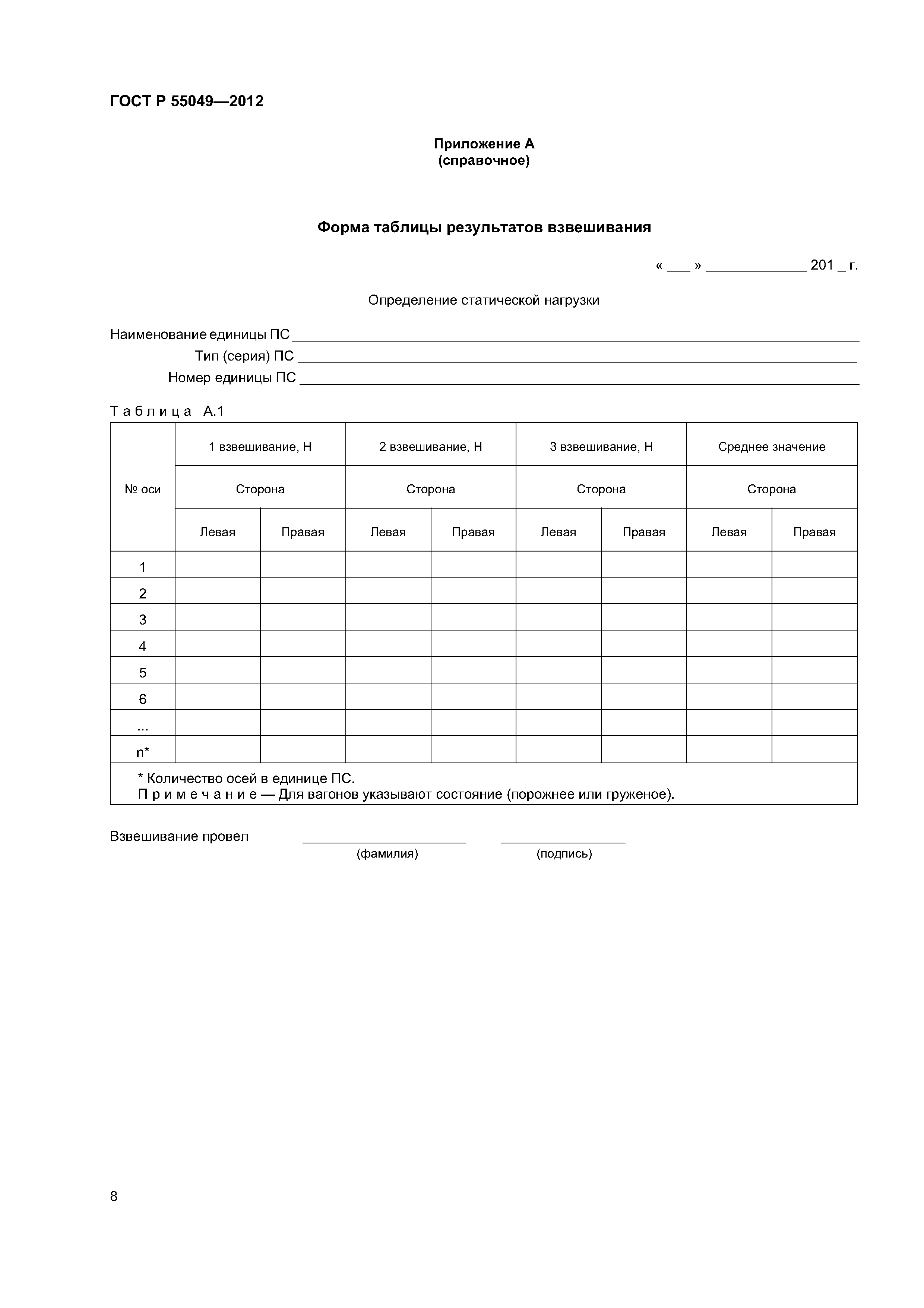 ГОСТ Р 55049-2012