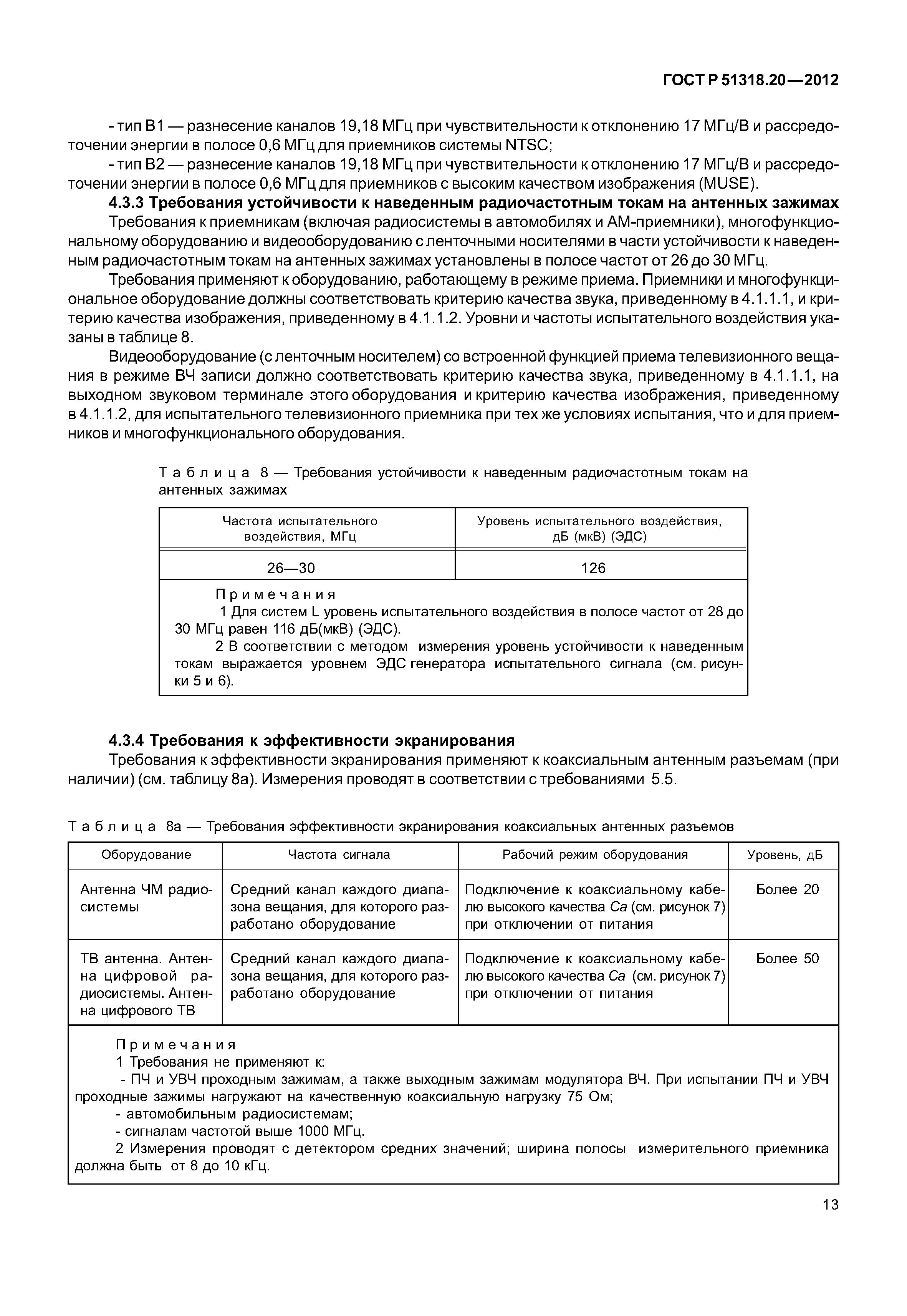 ГОСТ Р 51318.20-2012