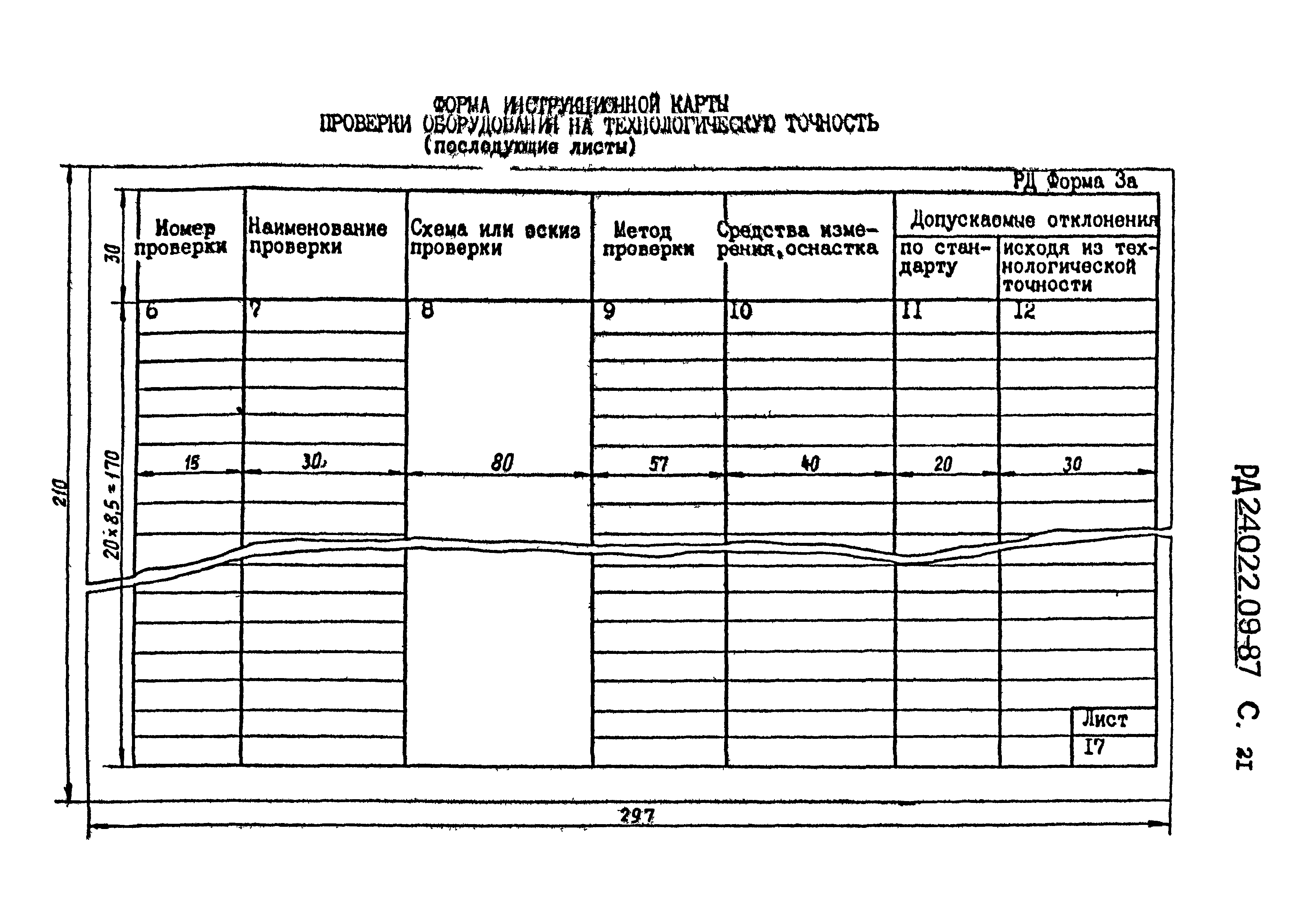 РД 24.022.09-87