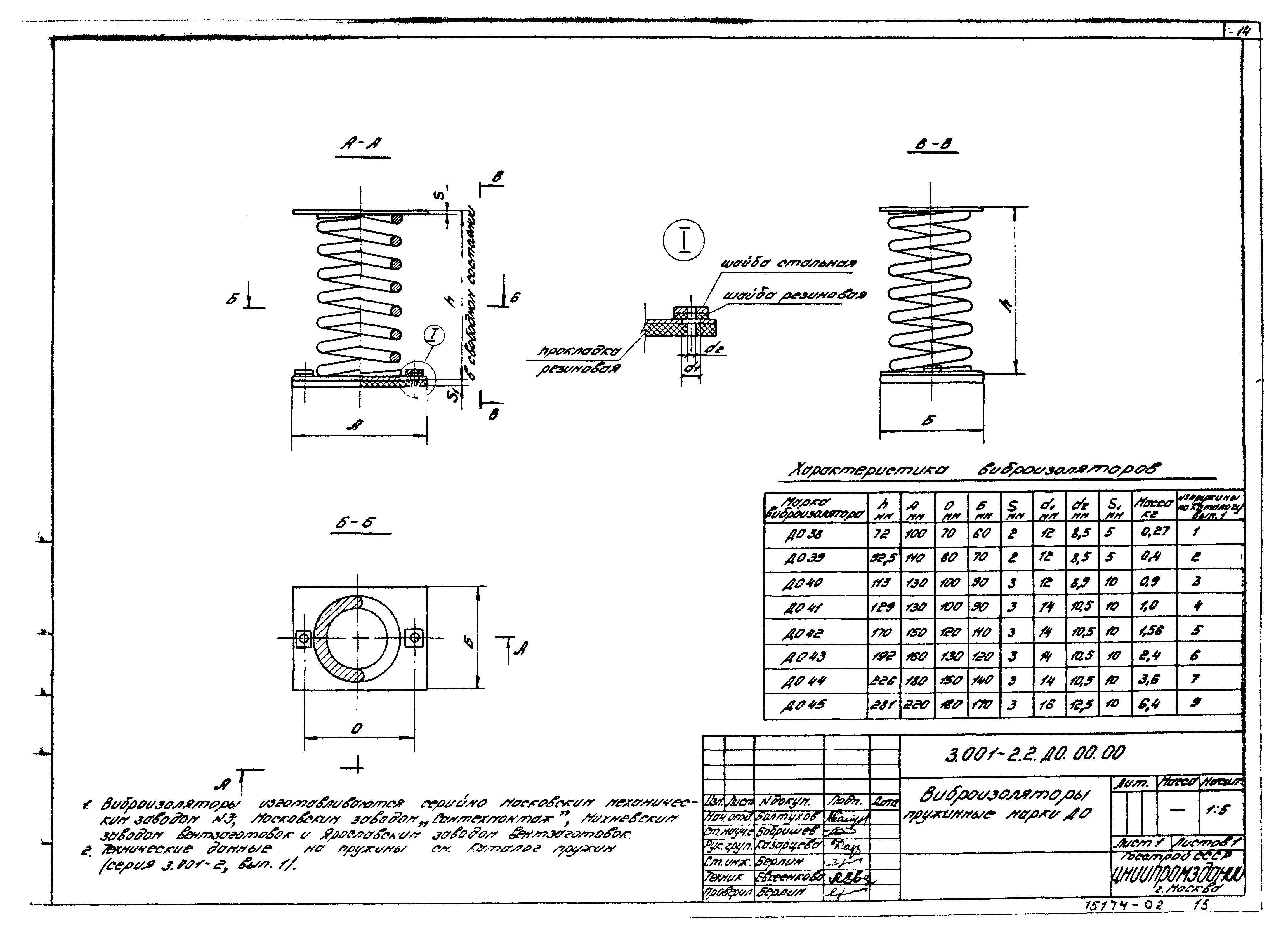 Серия 3.001-2