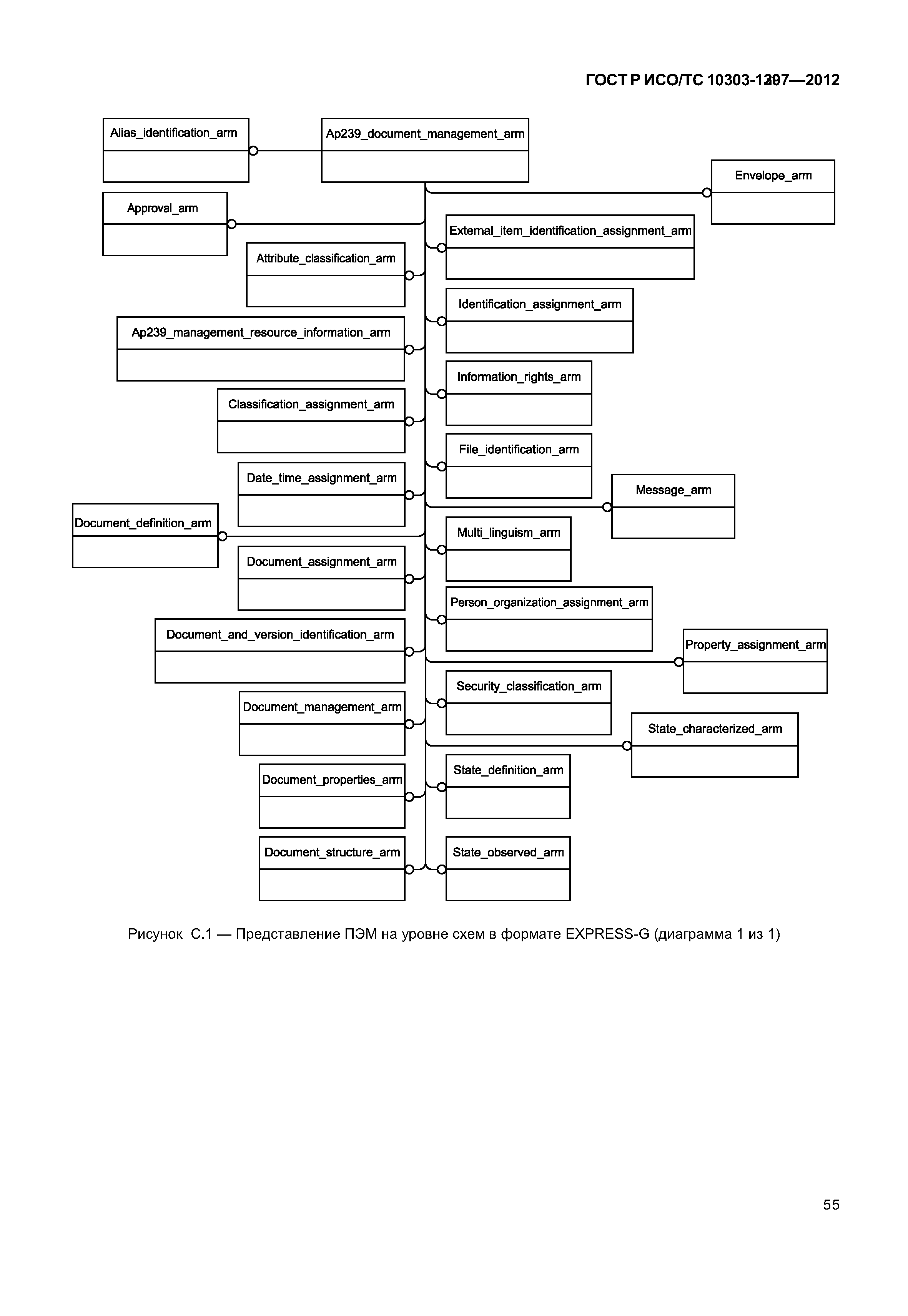 ГОСТ Р ИСО/ТС 10303-1297-2012