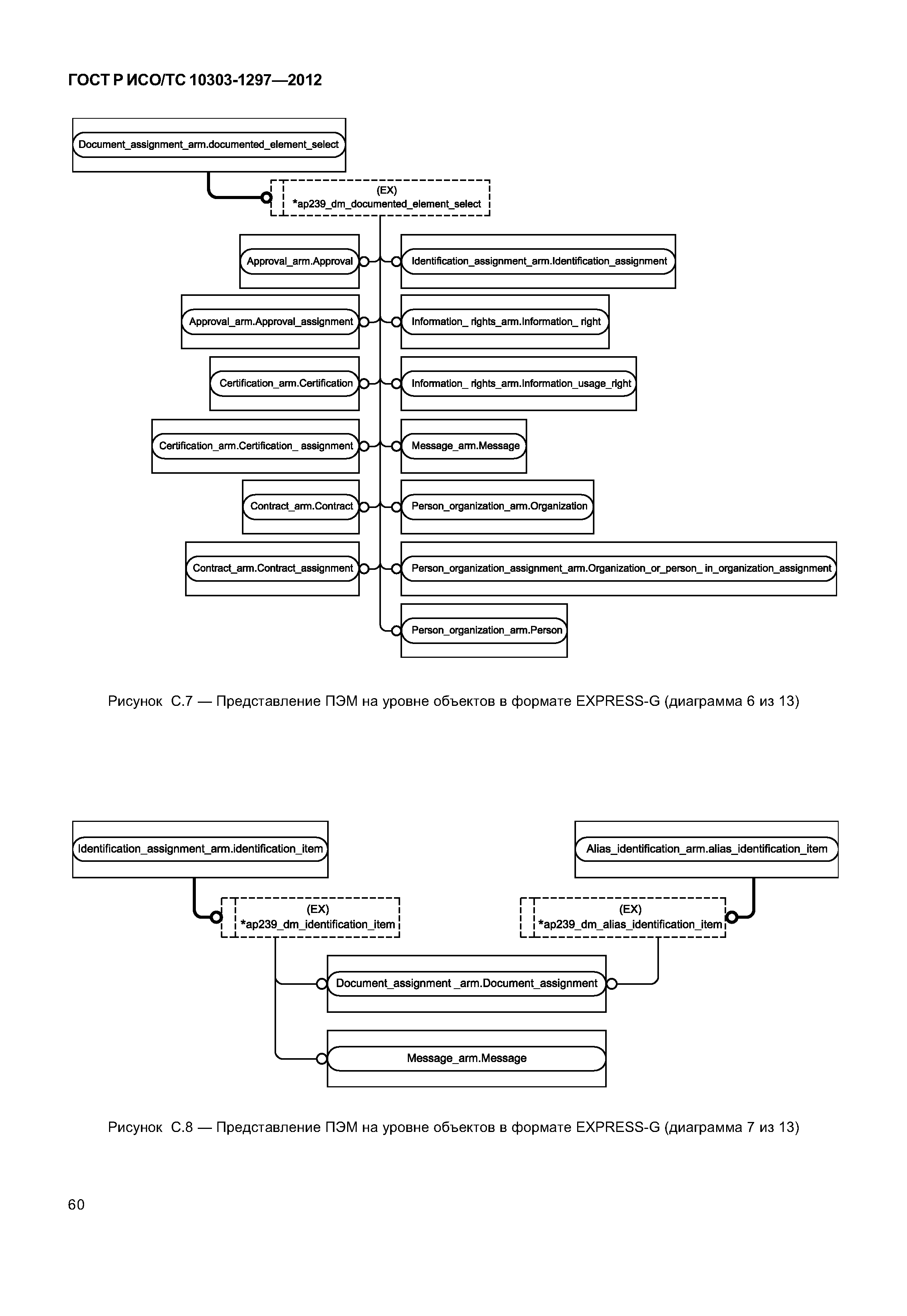 ГОСТ Р ИСО/ТС 10303-1297-2012