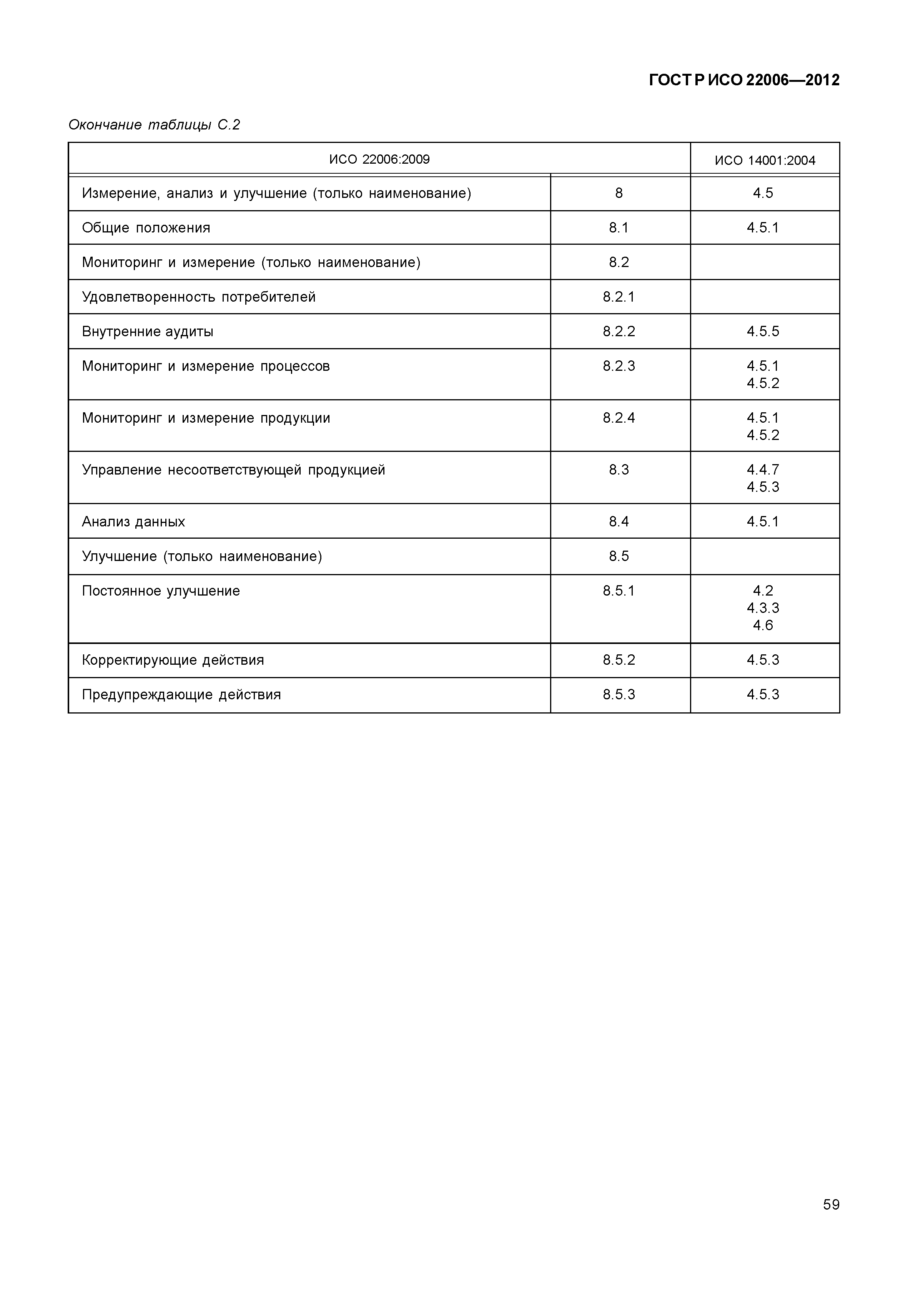 ГОСТ Р ИСО 22006-2012