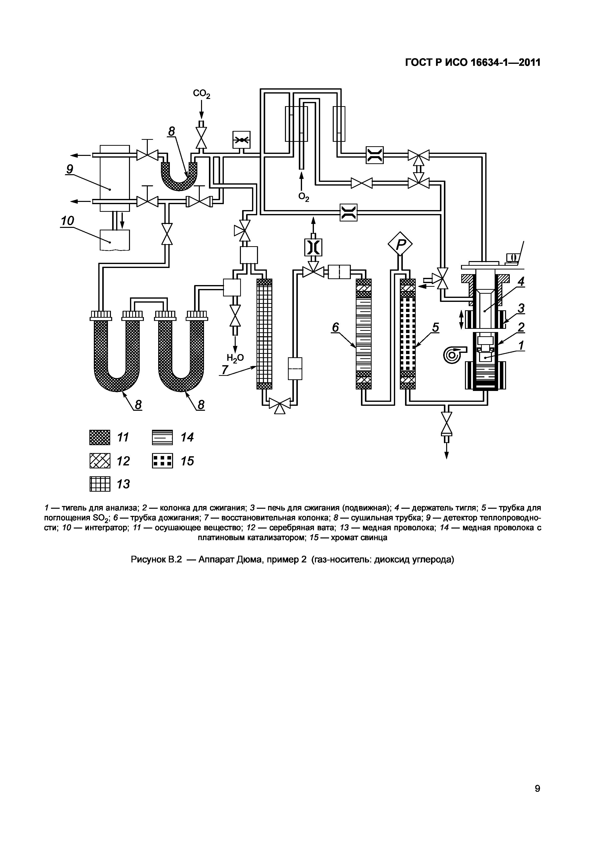 ГОСТ Р ИСО 16634-1-2011