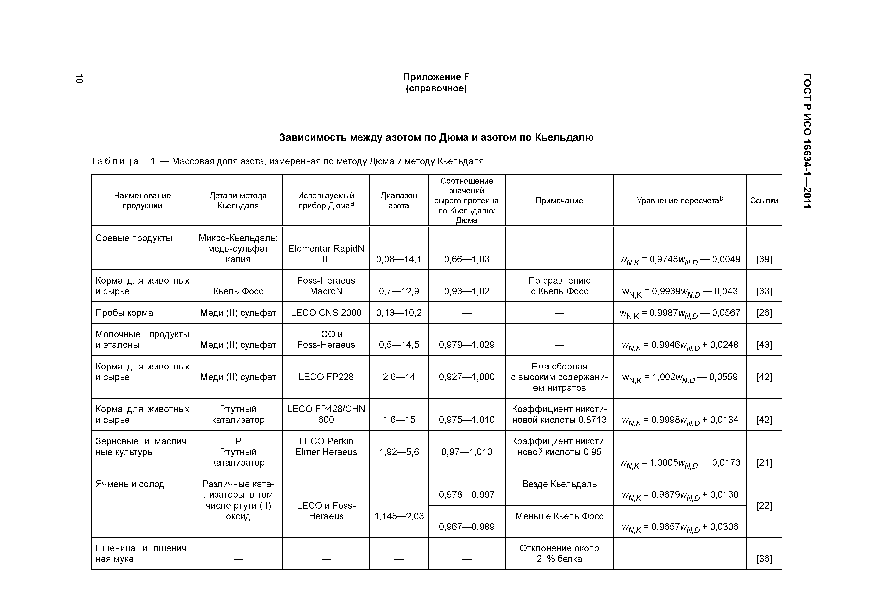 ГОСТ Р ИСО 16634-1-2011