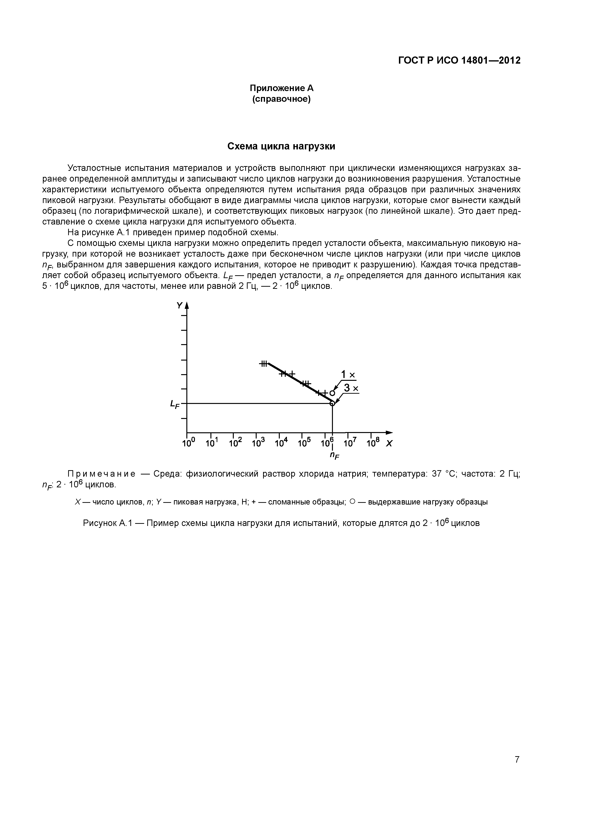 ГОСТ Р ИСО 14801-2012