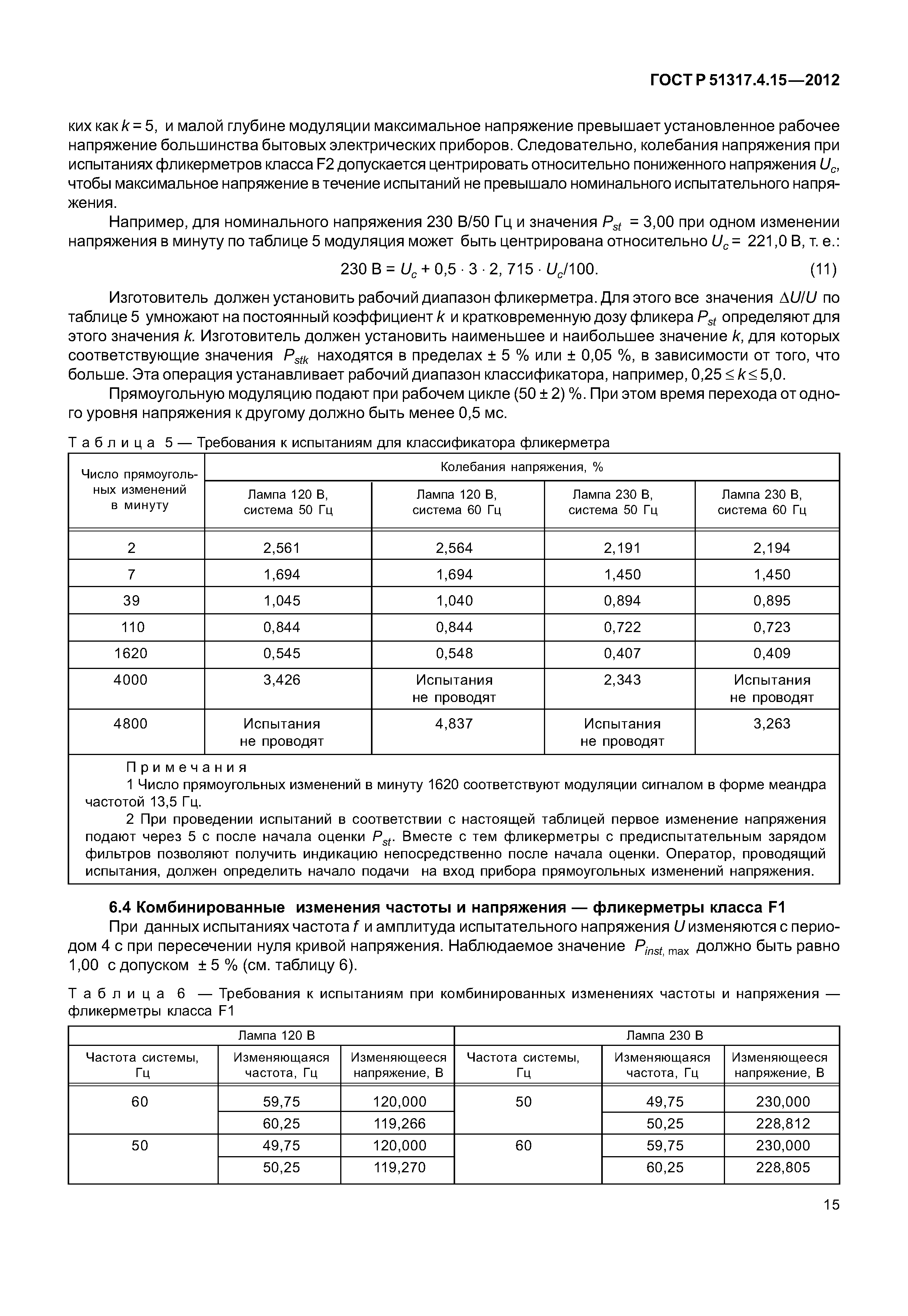 ГОСТ Р 51317.4.15-2012