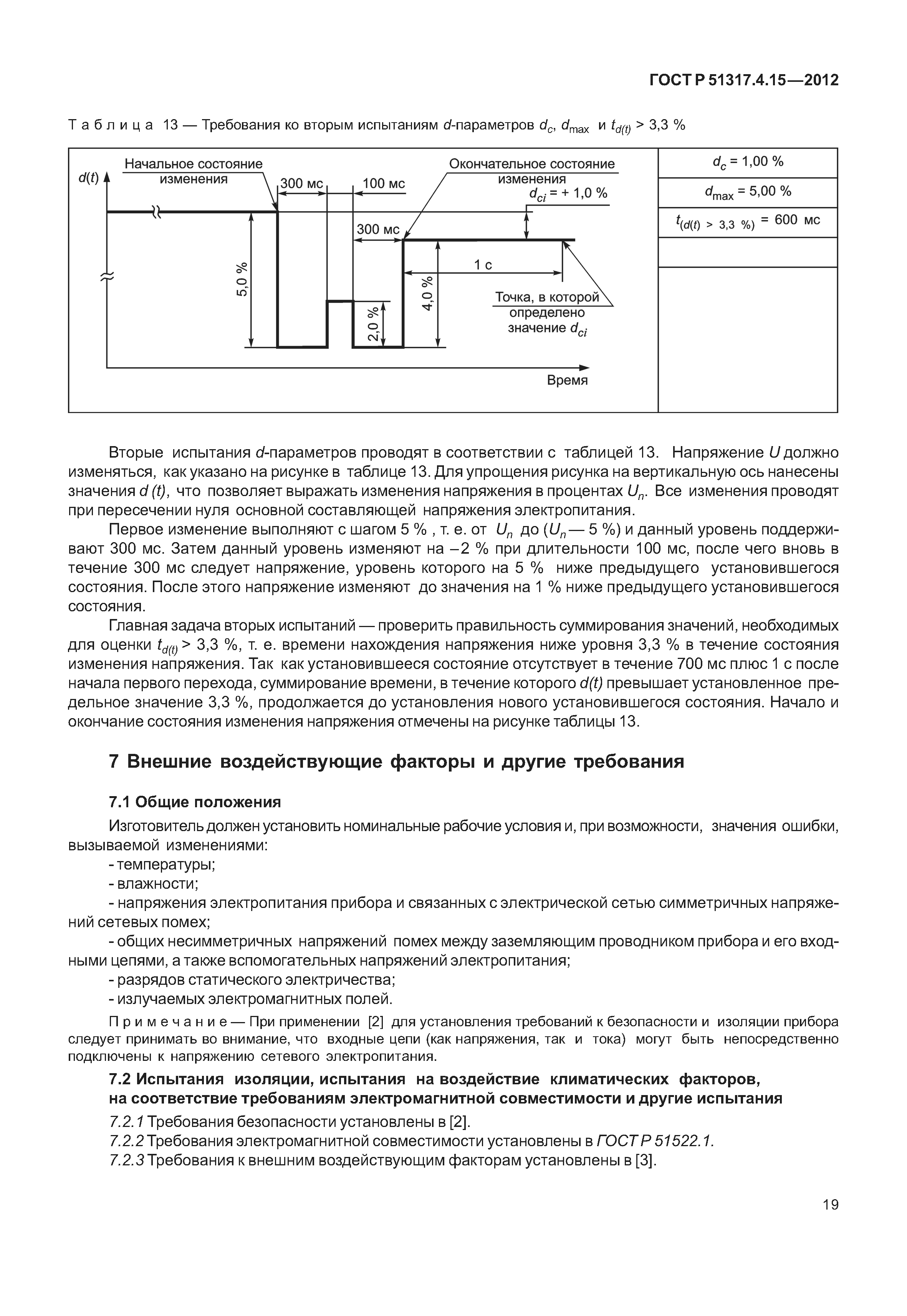 ГОСТ Р 51317.4.15-2012