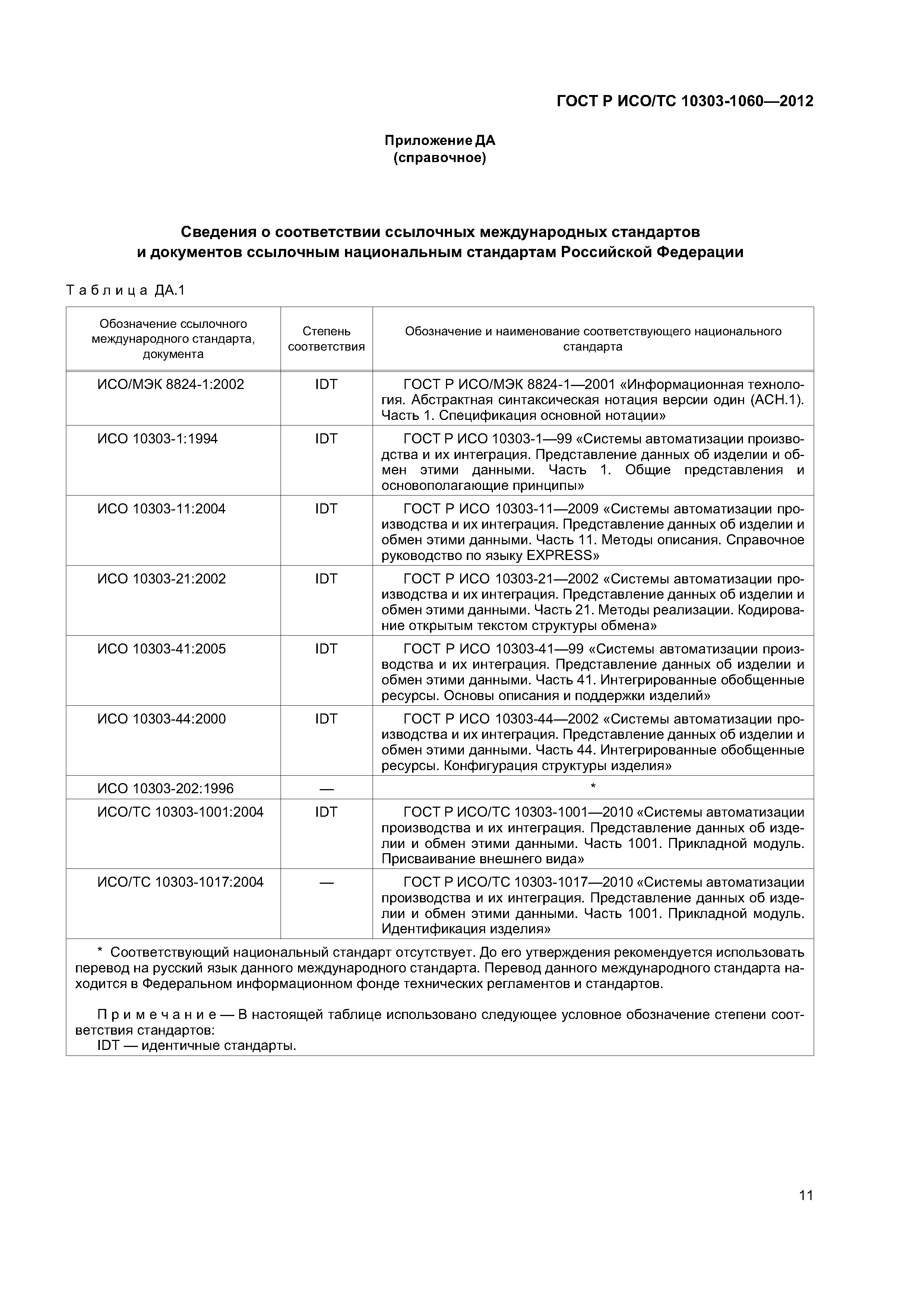 ГОСТ Р ИСО/ТС 10303-1060-2012