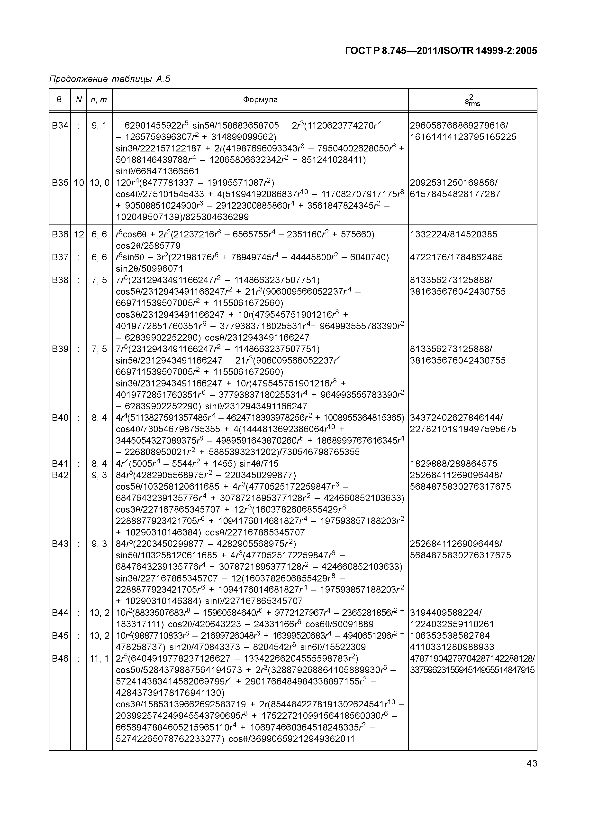 ГОСТ Р 8.745-2011