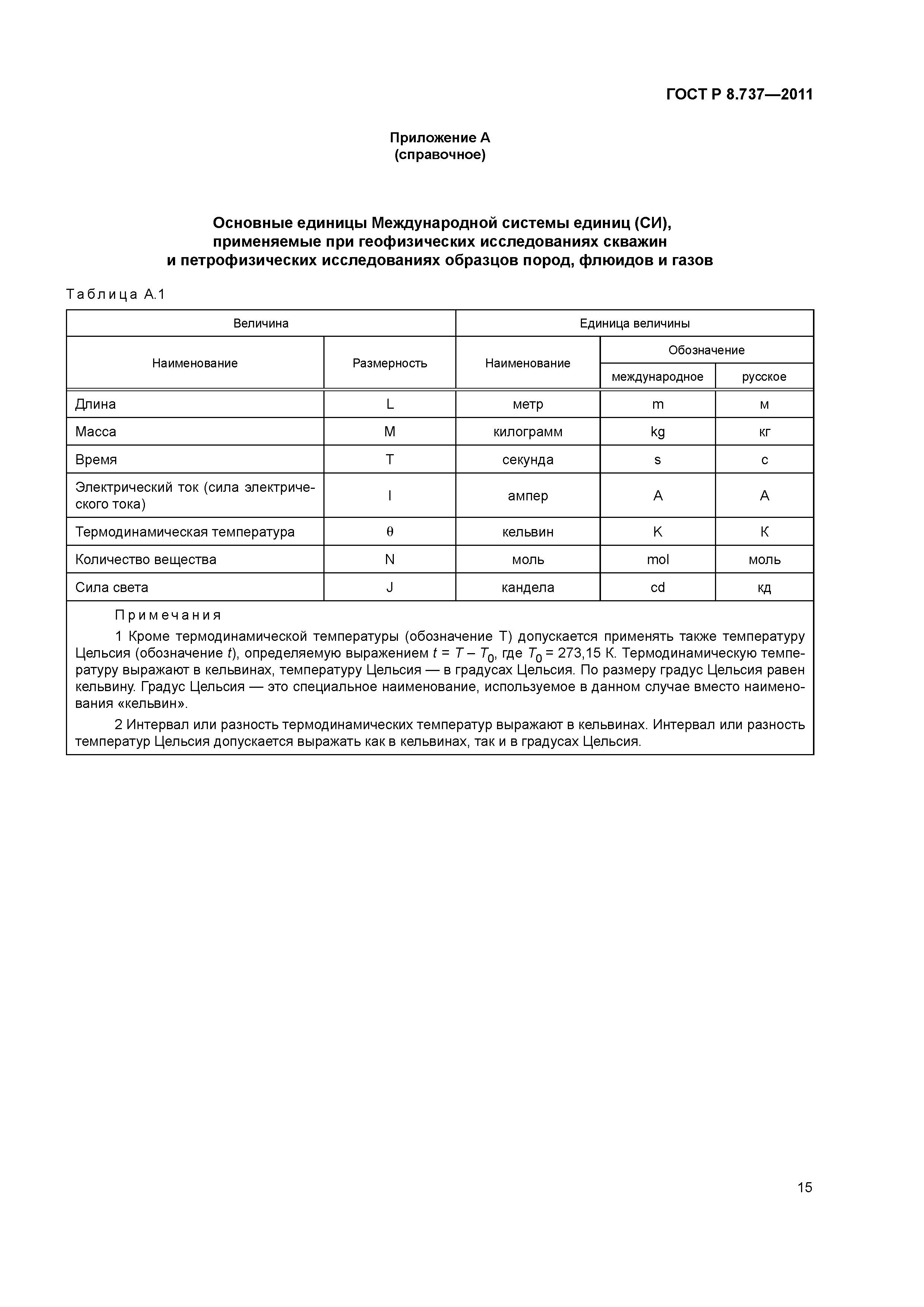 ГОСТ Р 8.737-2011