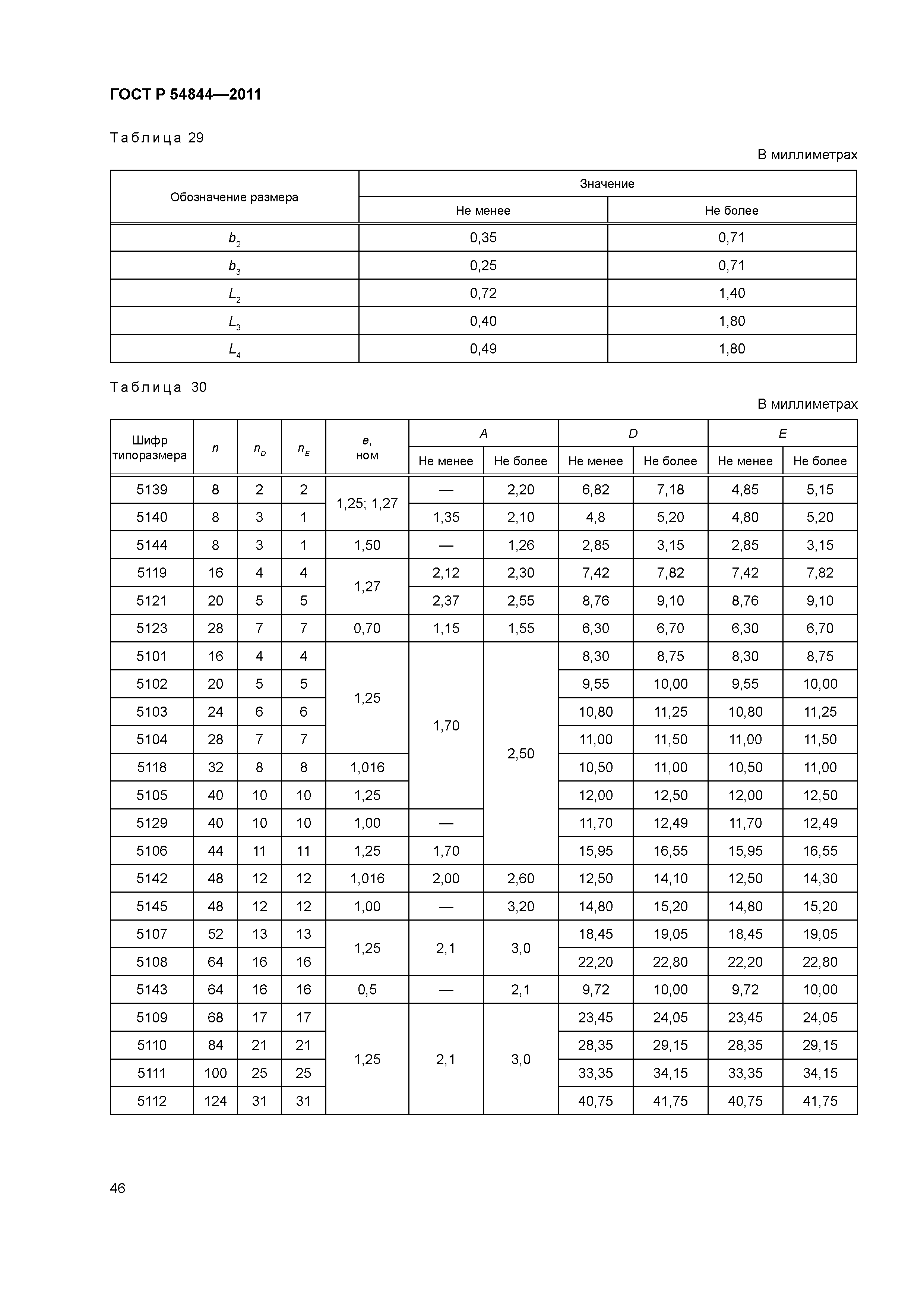 ГОСТ Р 54844-2011