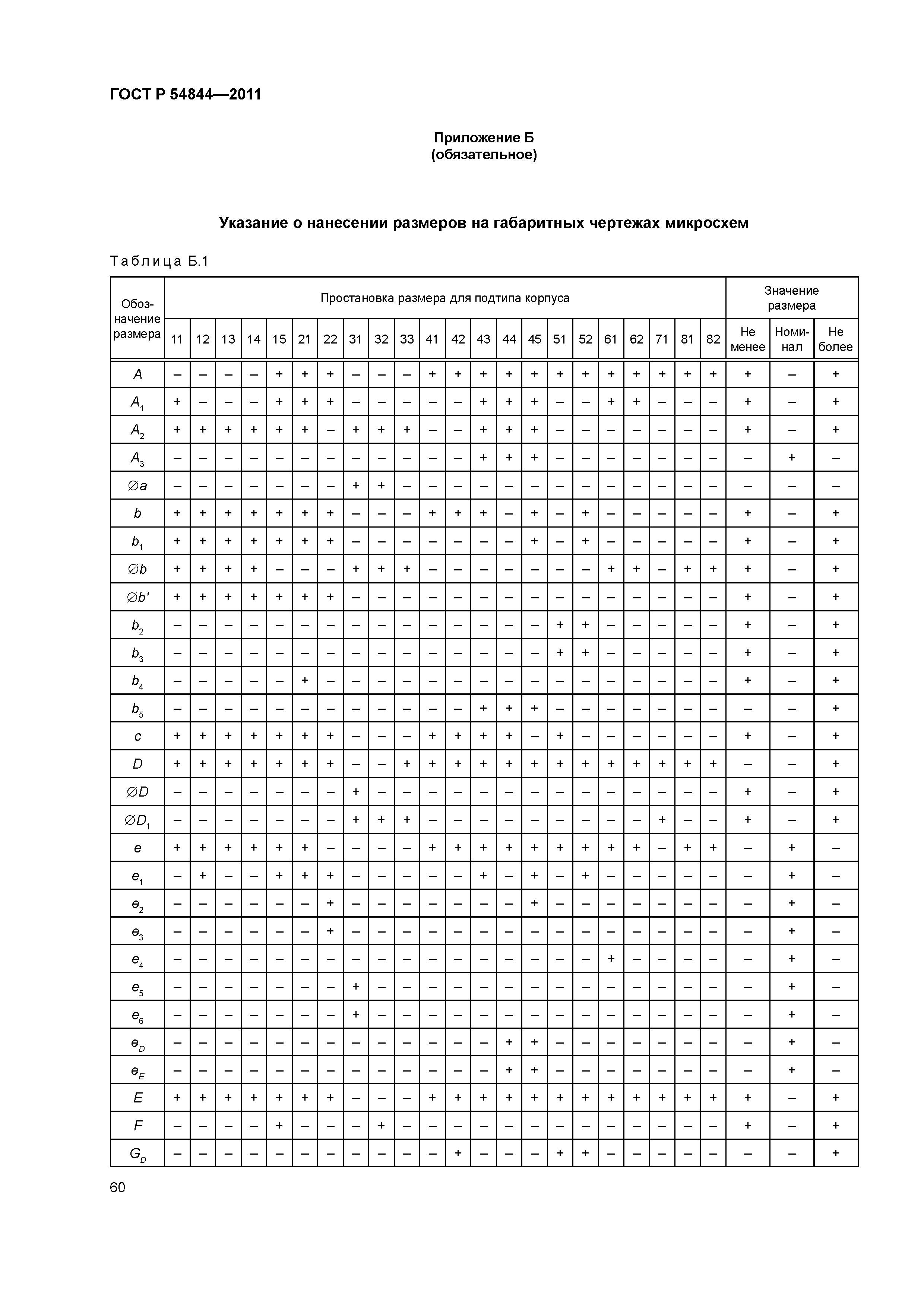 ГОСТ Р 54844-2011