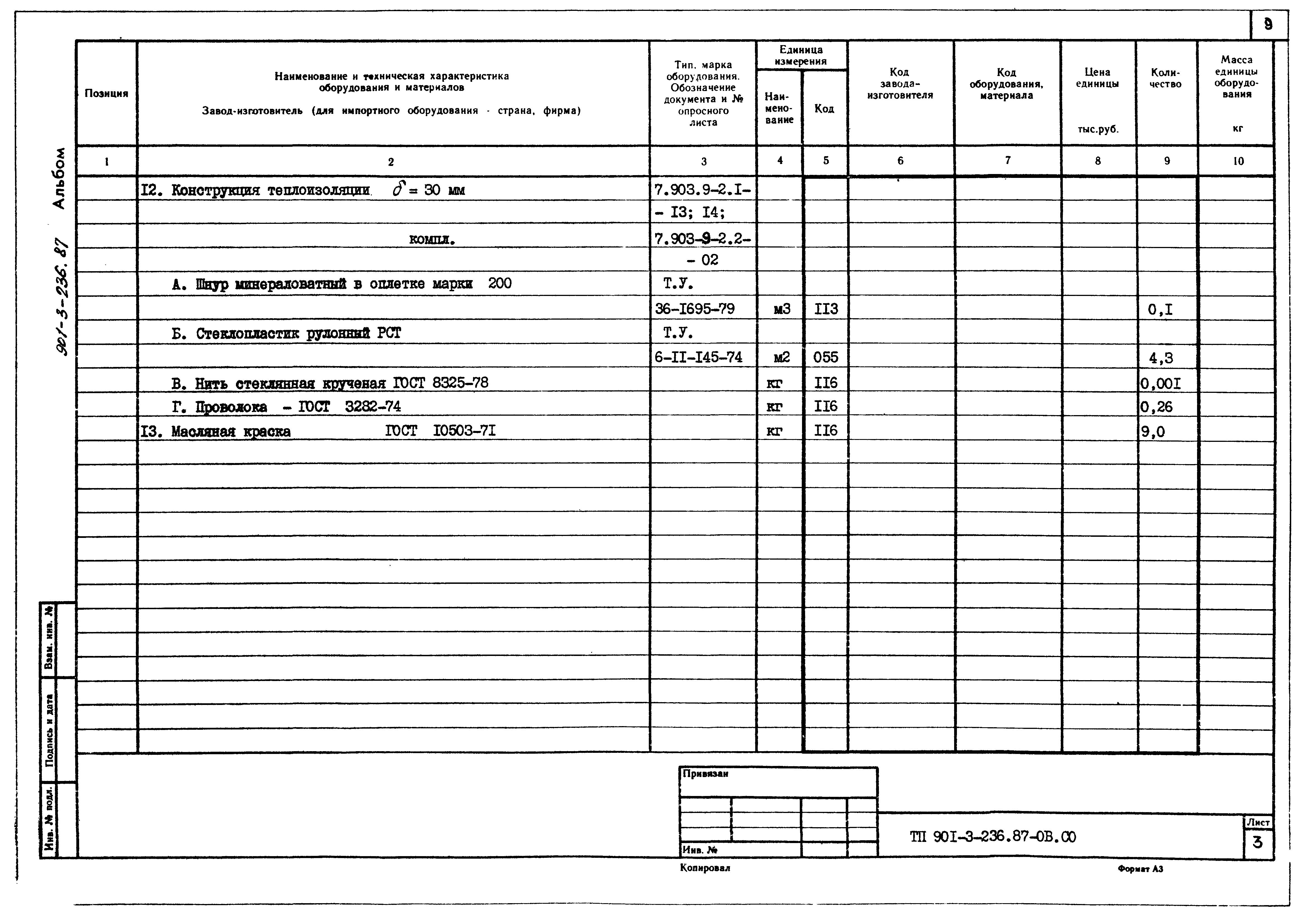 Типовой проект 901-3-236.87