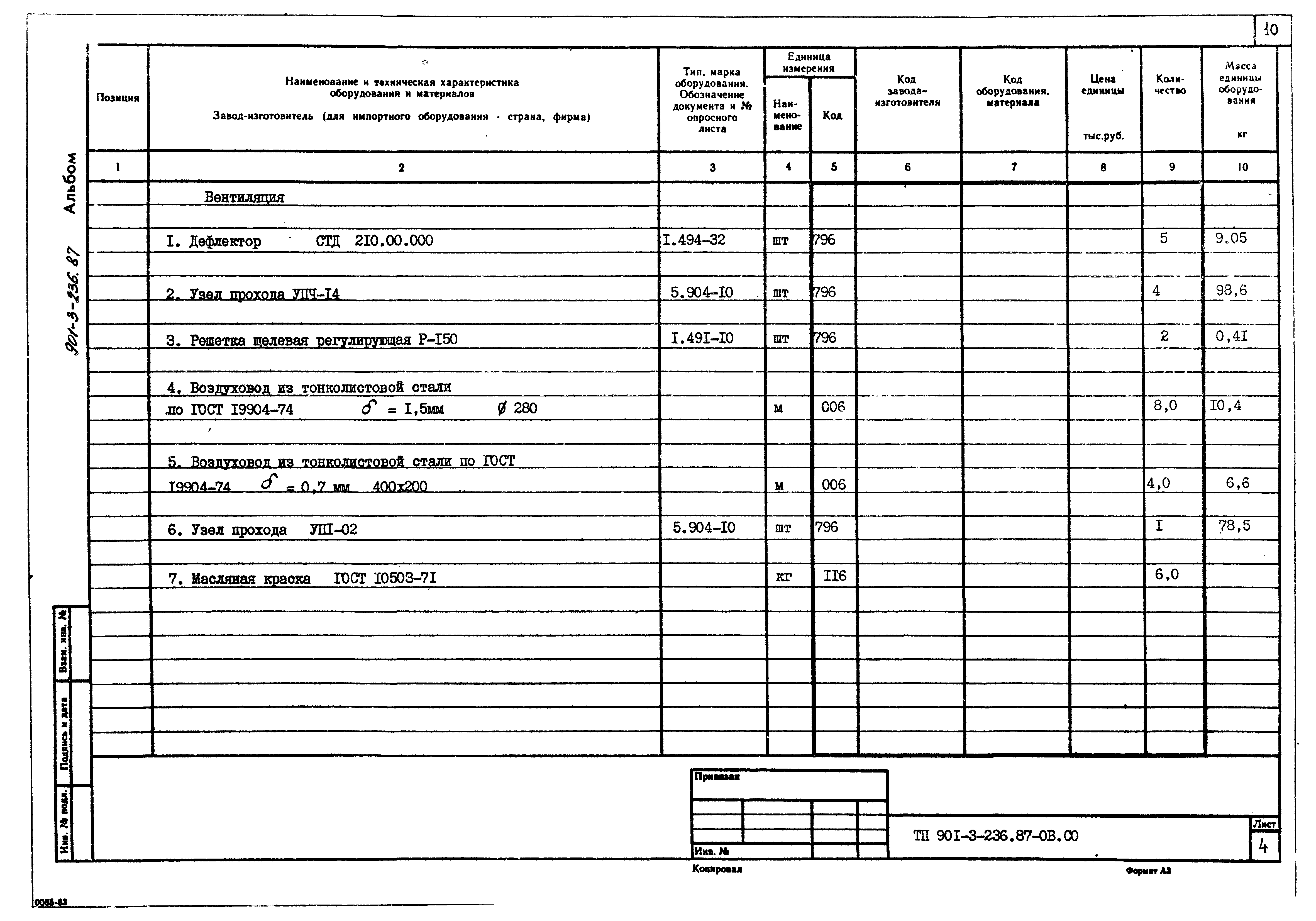 Типовой проект 901-3-236.87