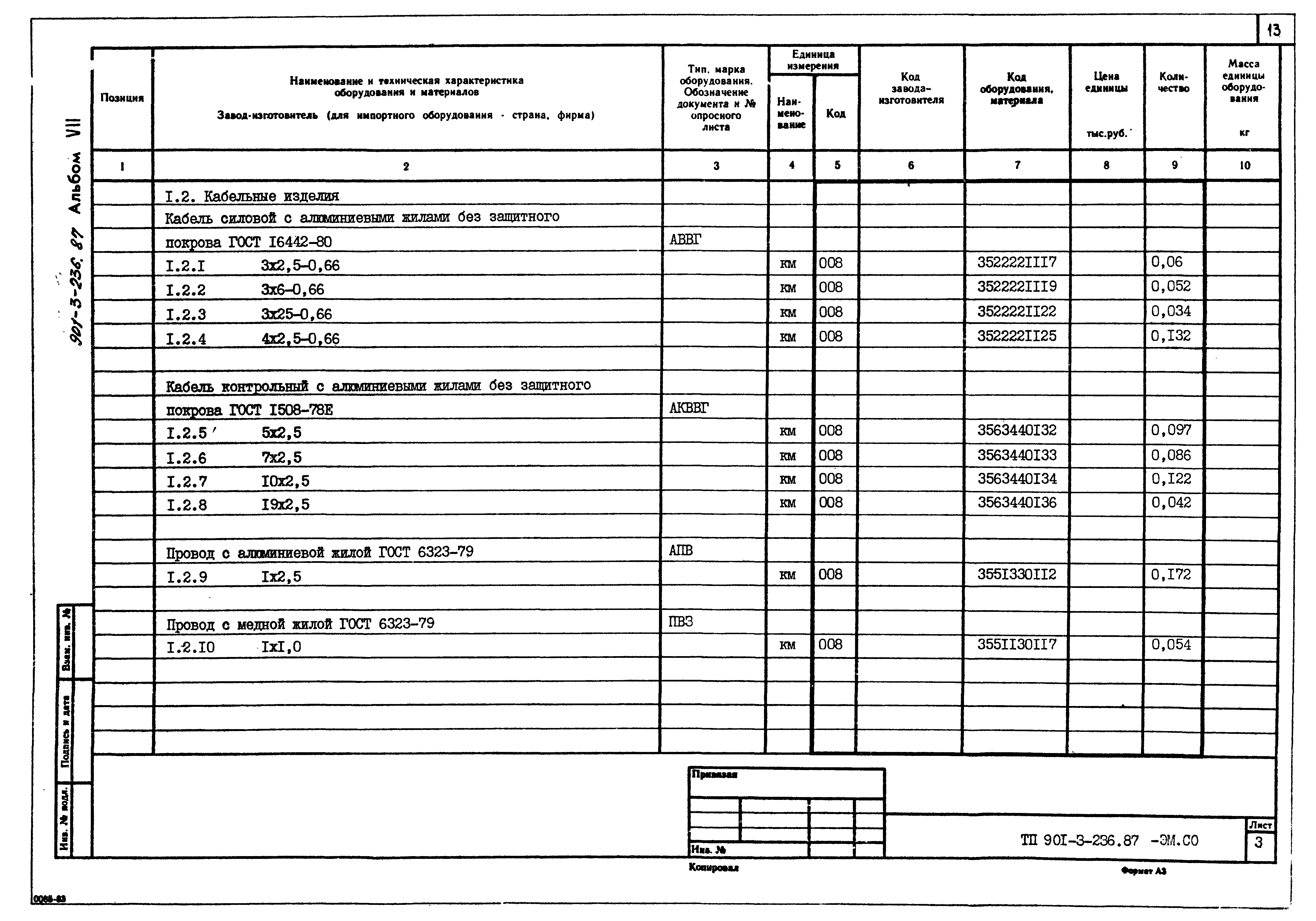 Типовой проект 901-3-236.87