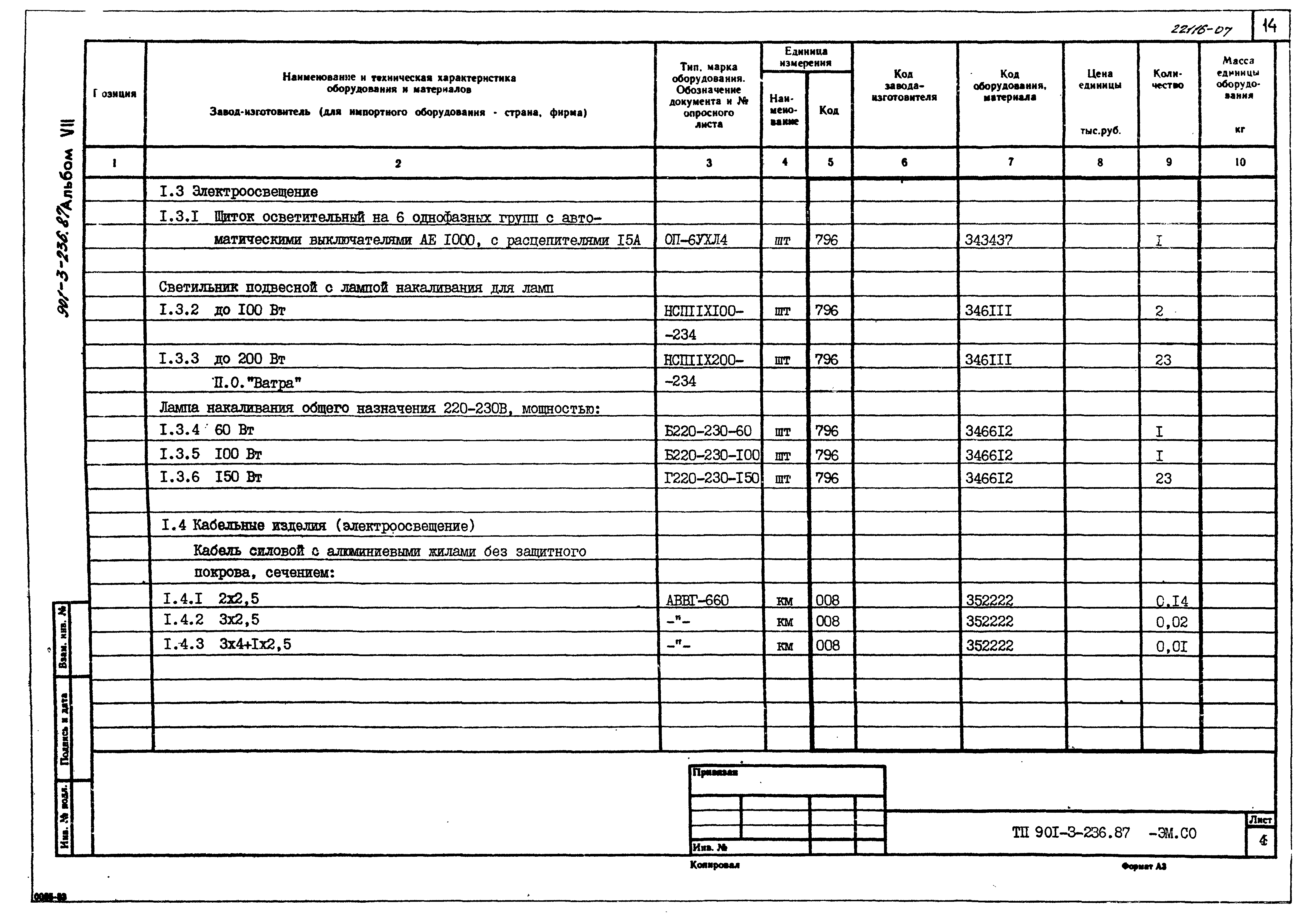 Типовой проект 901-3-236.87