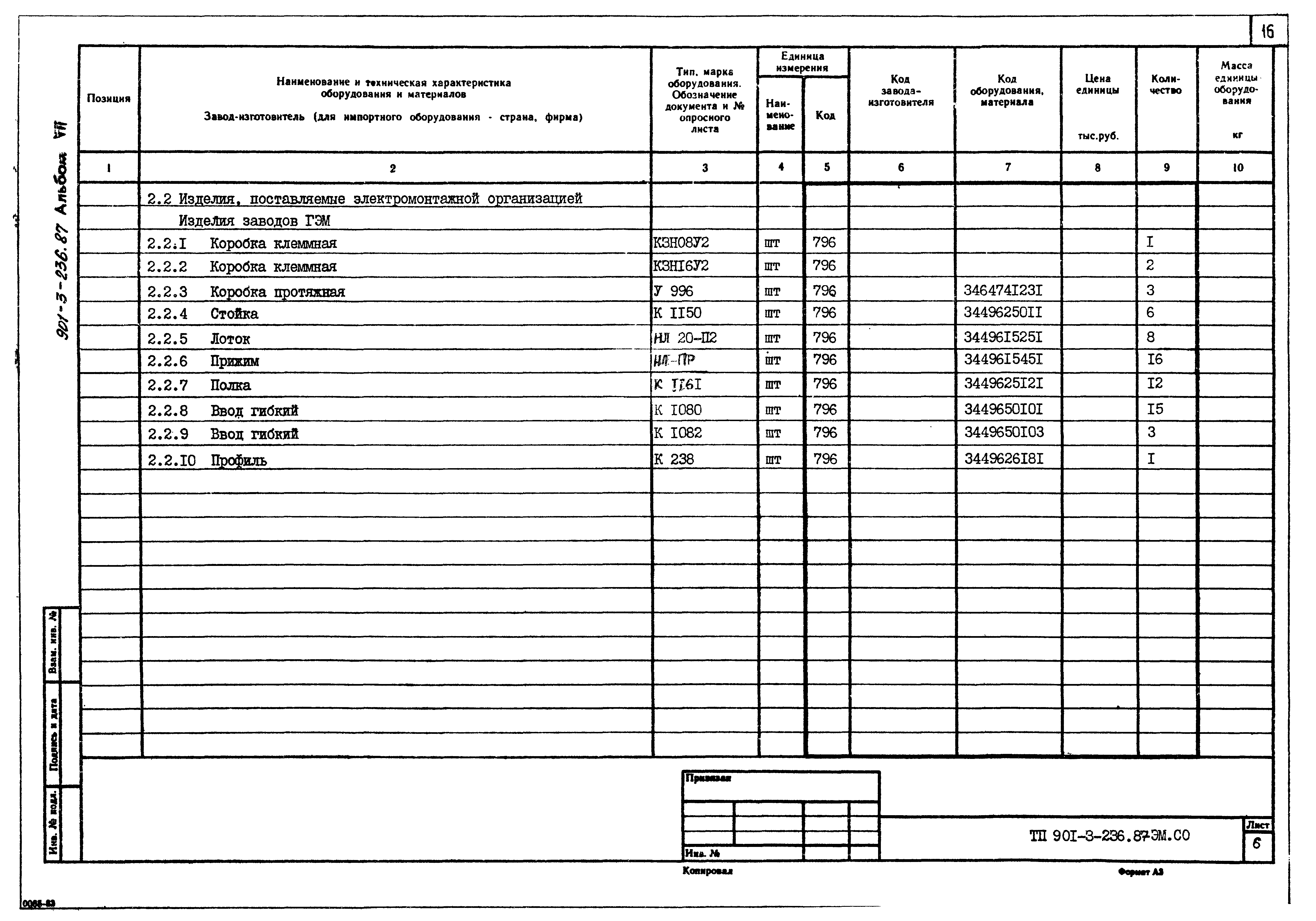 Типовой проект 901-3-236.87