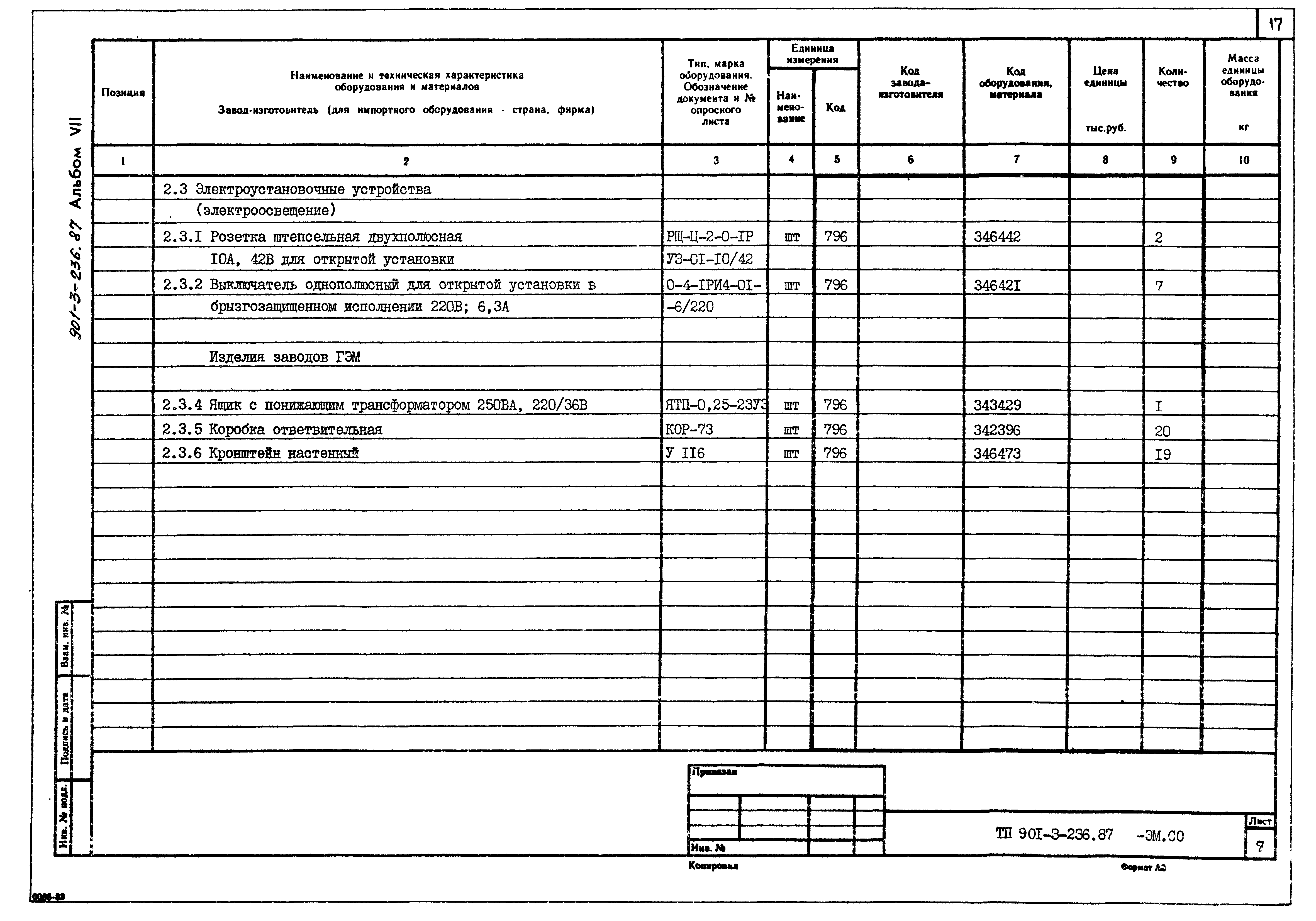 Типовой проект 901-3-236.87