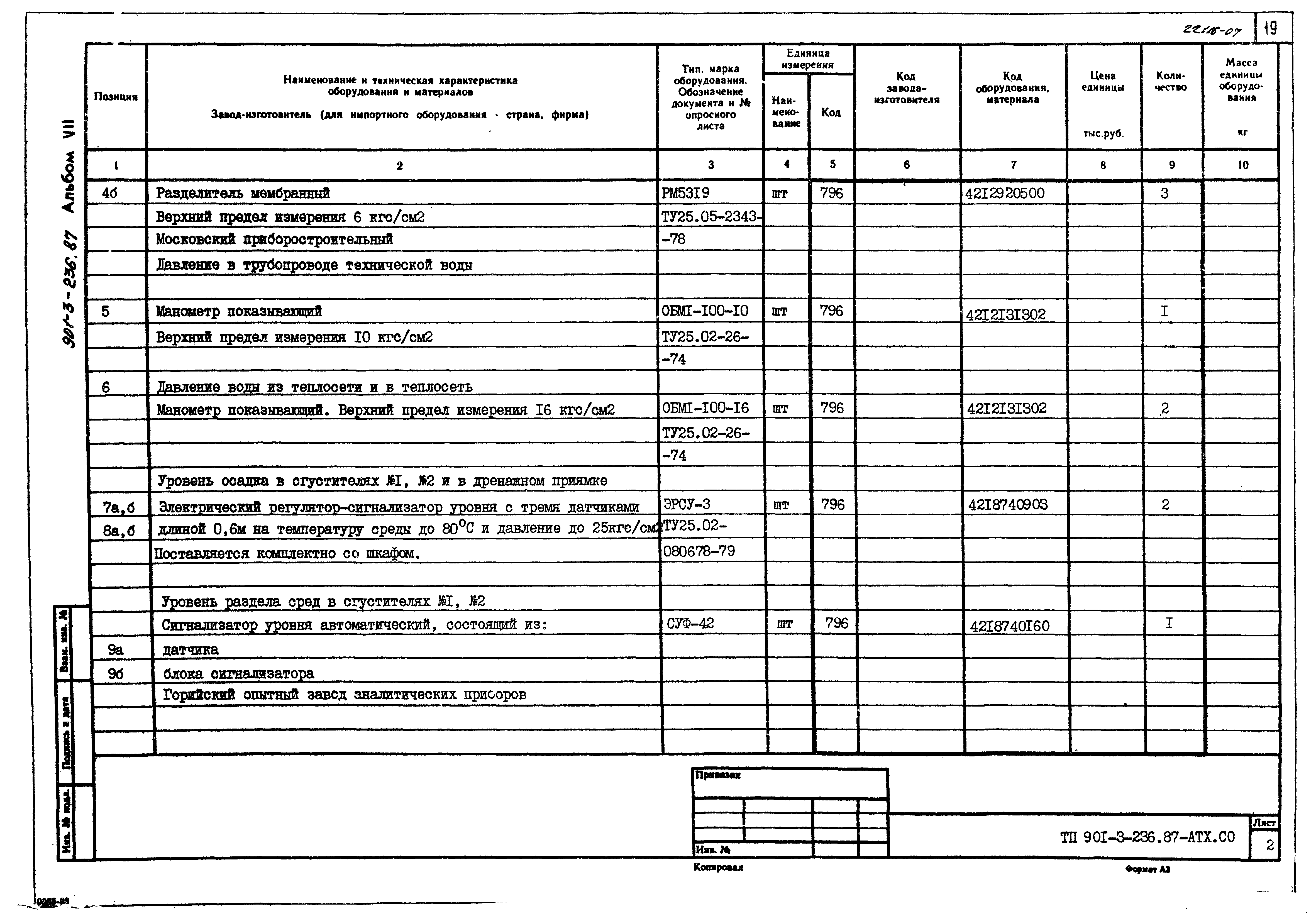Типовой проект 901-3-236.87
