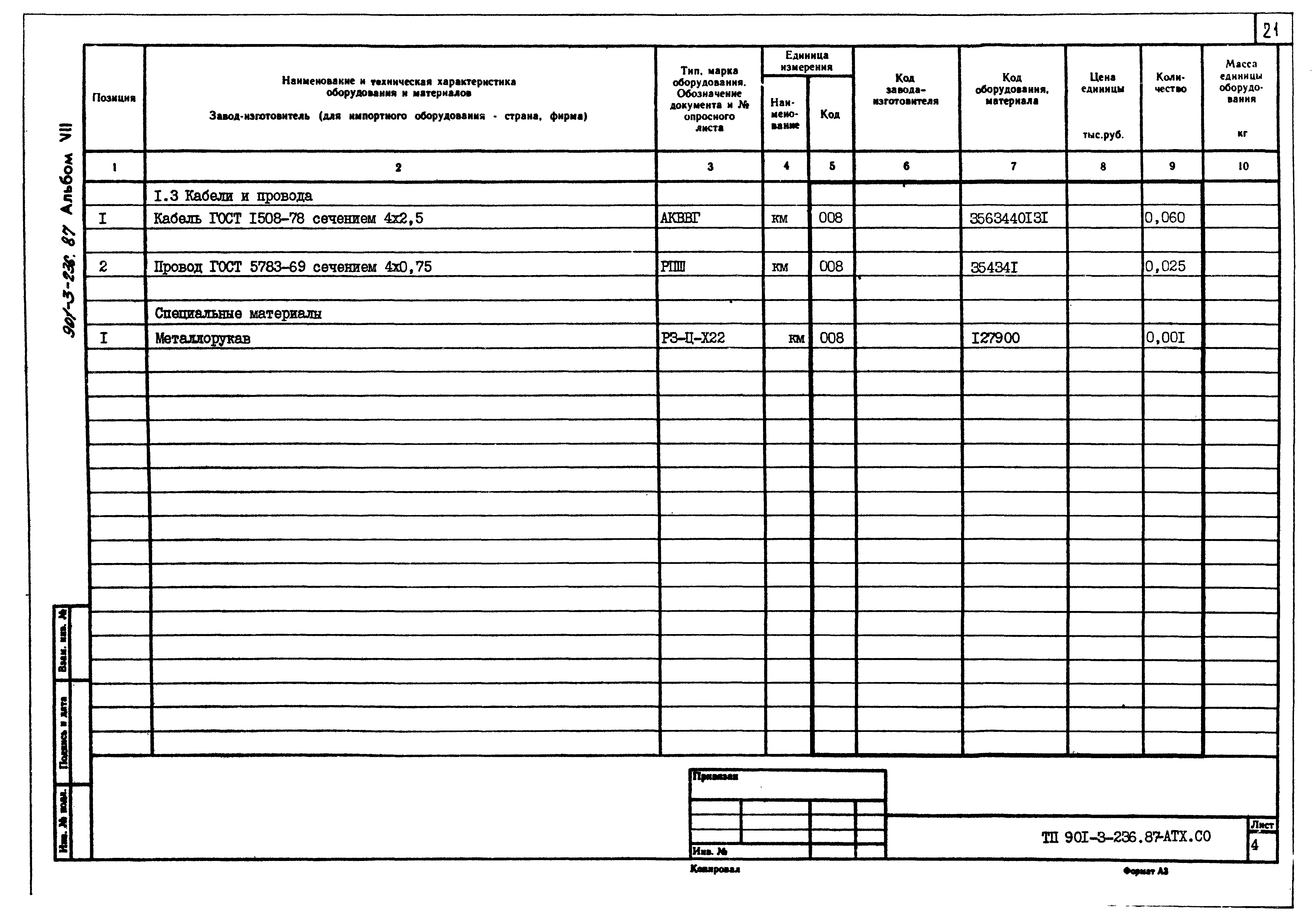 Типовой проект 901-3-236.87