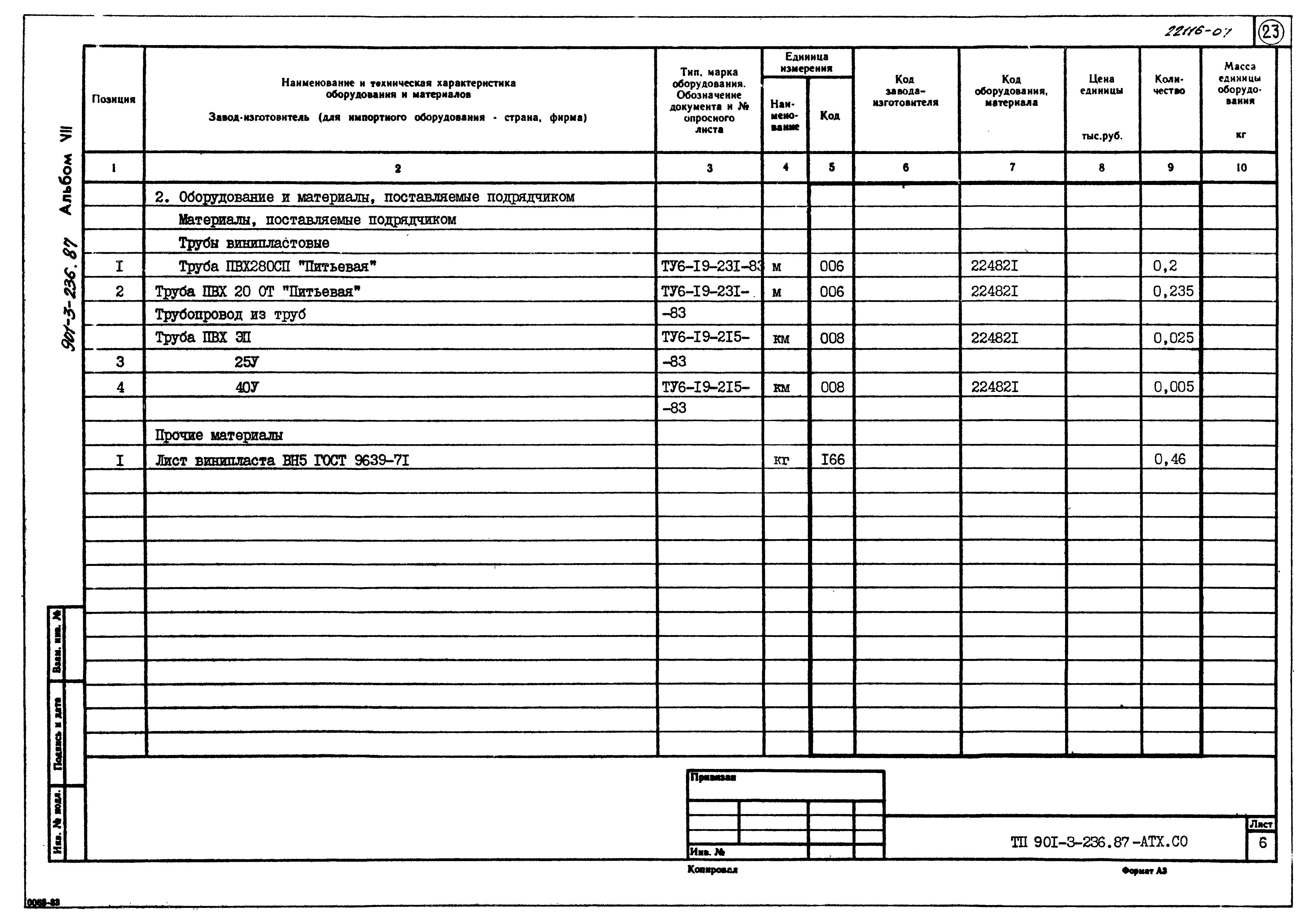 Типовой проект 901-3-236.87