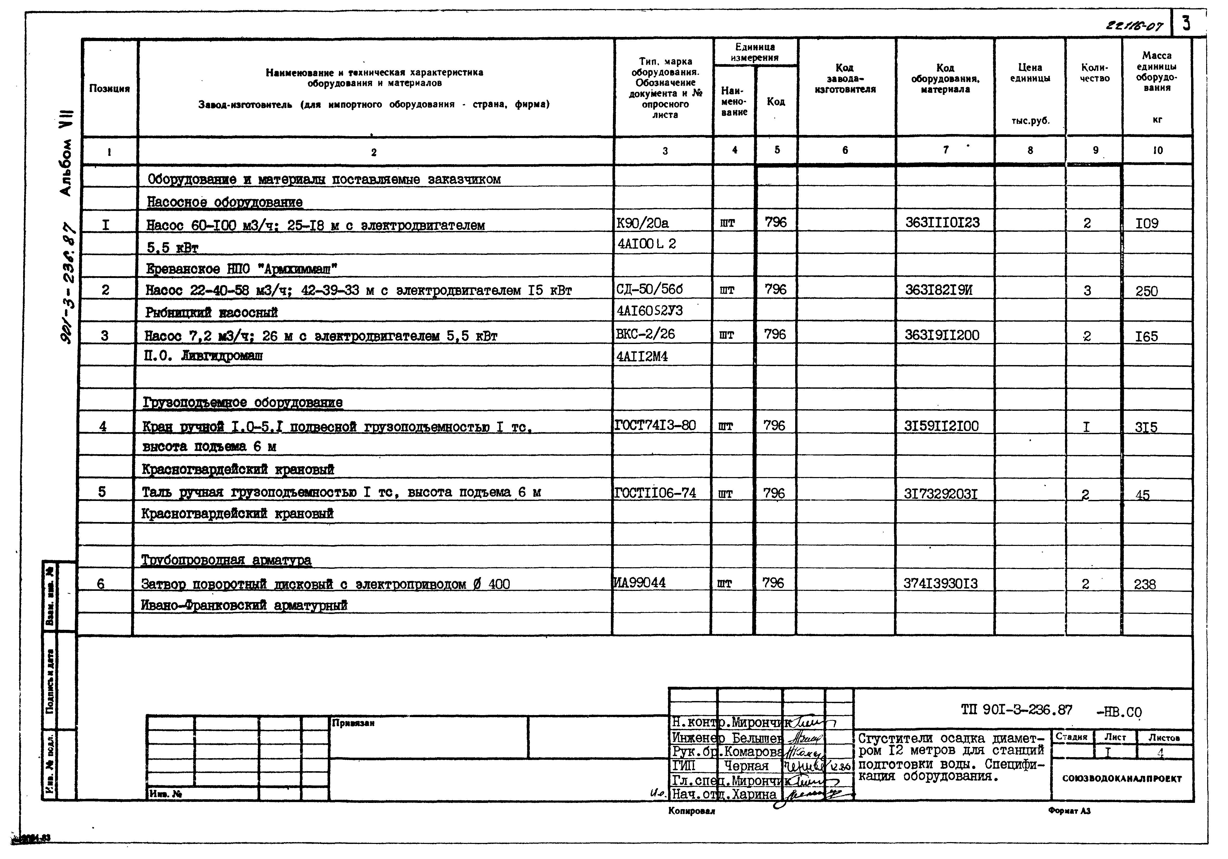 Типовой проект 901-3-236.87
